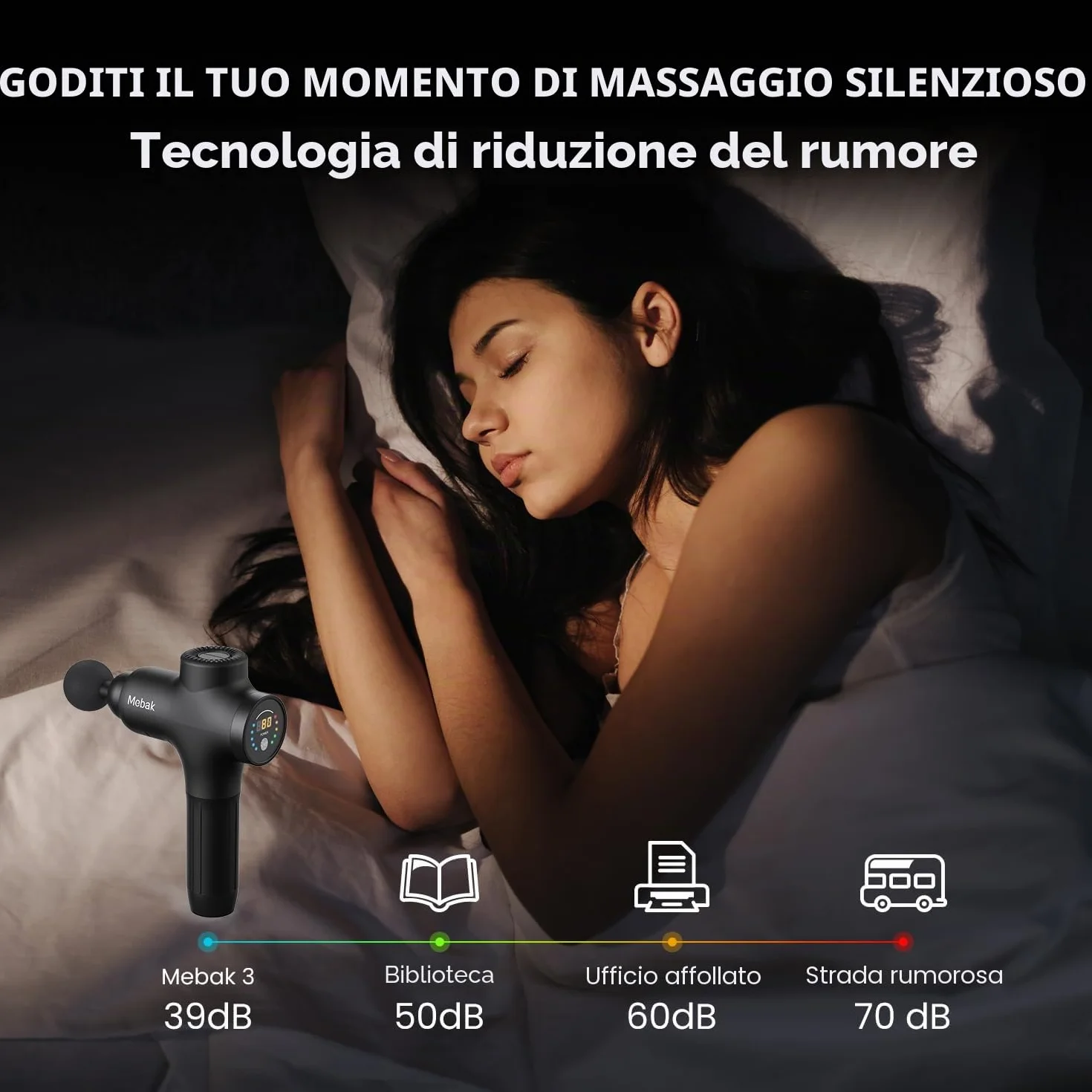 Mebak 3 Pistola Massaggio Muscolare Professionale Pistola Massaggiante Massage Gun Tessuto Profondo Corpo Sollievo Dolore Elettrico Silenzioso Massaggiatore 3200RPM 7 Testa 5 Velocità 12mm Ampiezza