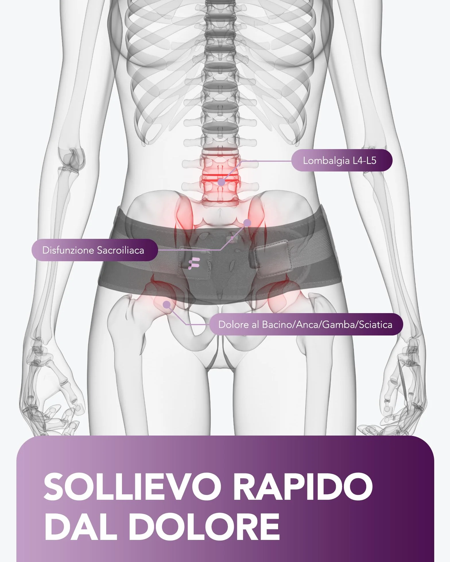 Fitomo Cintura Sacroiliaca con Stecche, Fascia Lombare Supporto Schiena, Allevia il Dolore Sciatico, Lombare, Alle Gambe e al Nervo Sacrale Causato da Disfunzione dell'Articolazione Sacroiliaca