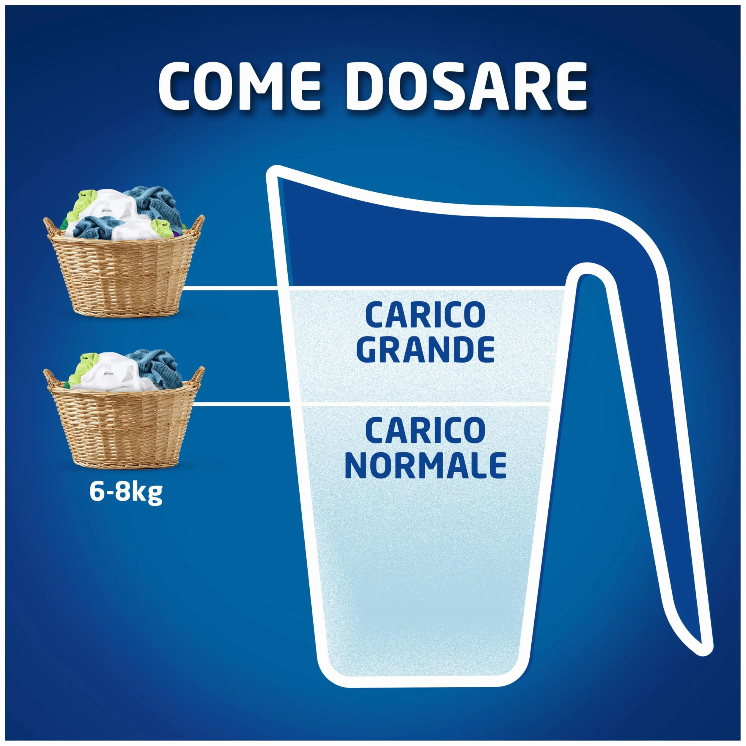 Dash Detersivo Lavatrice Per Bucato In Polvere, 127 Lavaggi, Tecnologia Anti Residui, Rimuove le Macchie, Efficace anche a Freddo e in Cicli Brevi