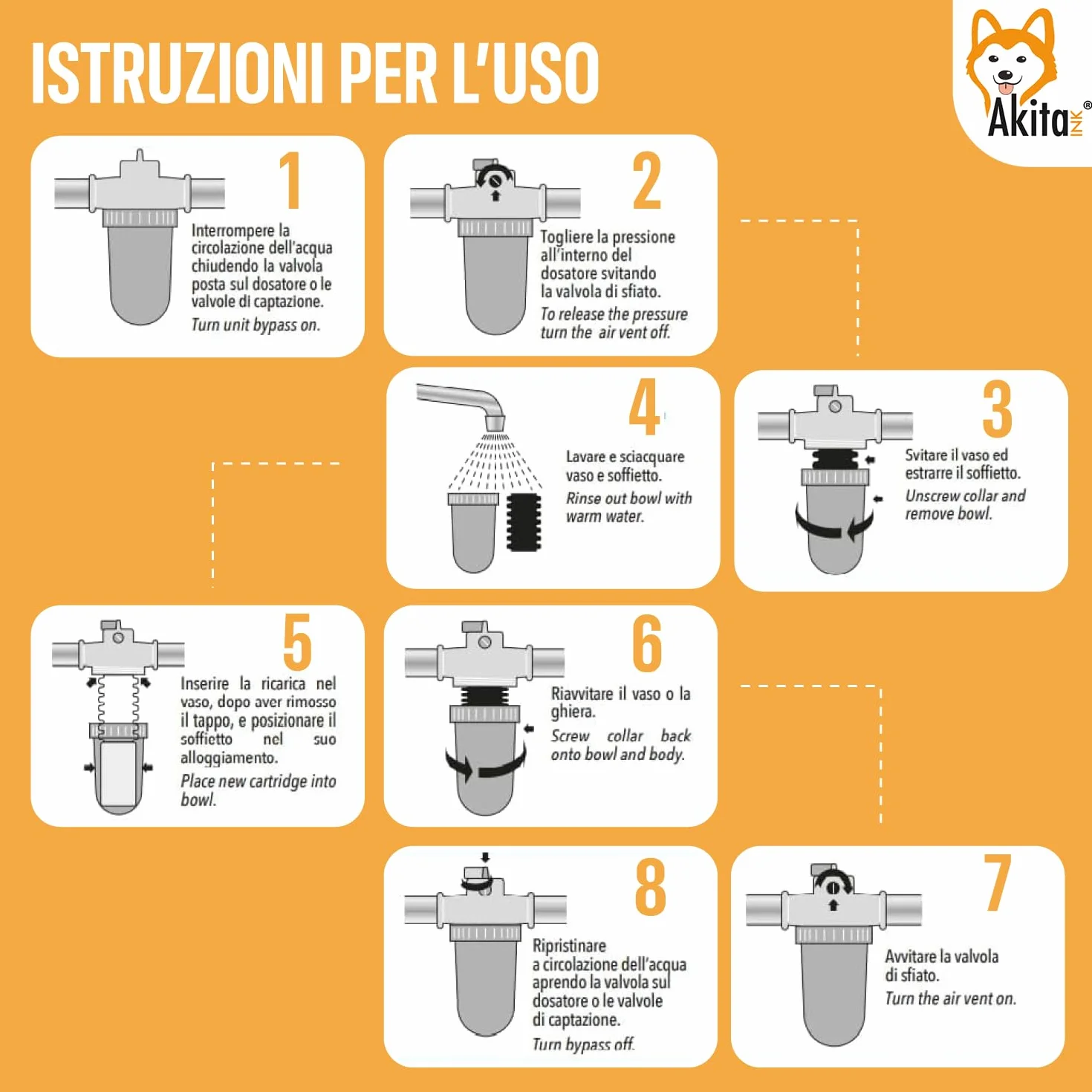 Cartucce Anticalcare Universali per Caldaia Ricarica Polifosfati 12 Pezzi