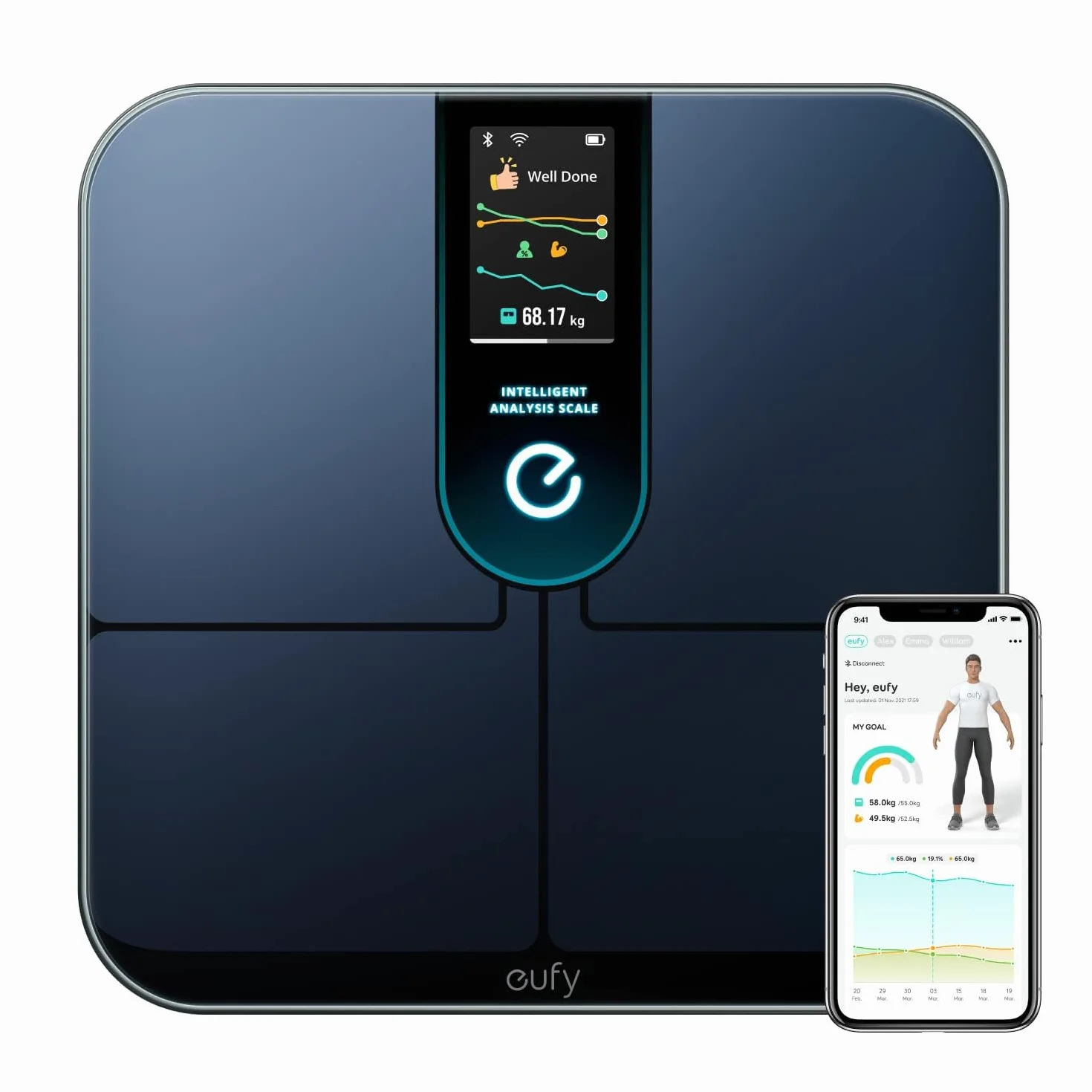 eufy P3 Bilancia Pesapersone Digitale WiFi Bluetooth Analisi Intelligente 3D 16 Misurazioni Frequenza Cardiaca BMI