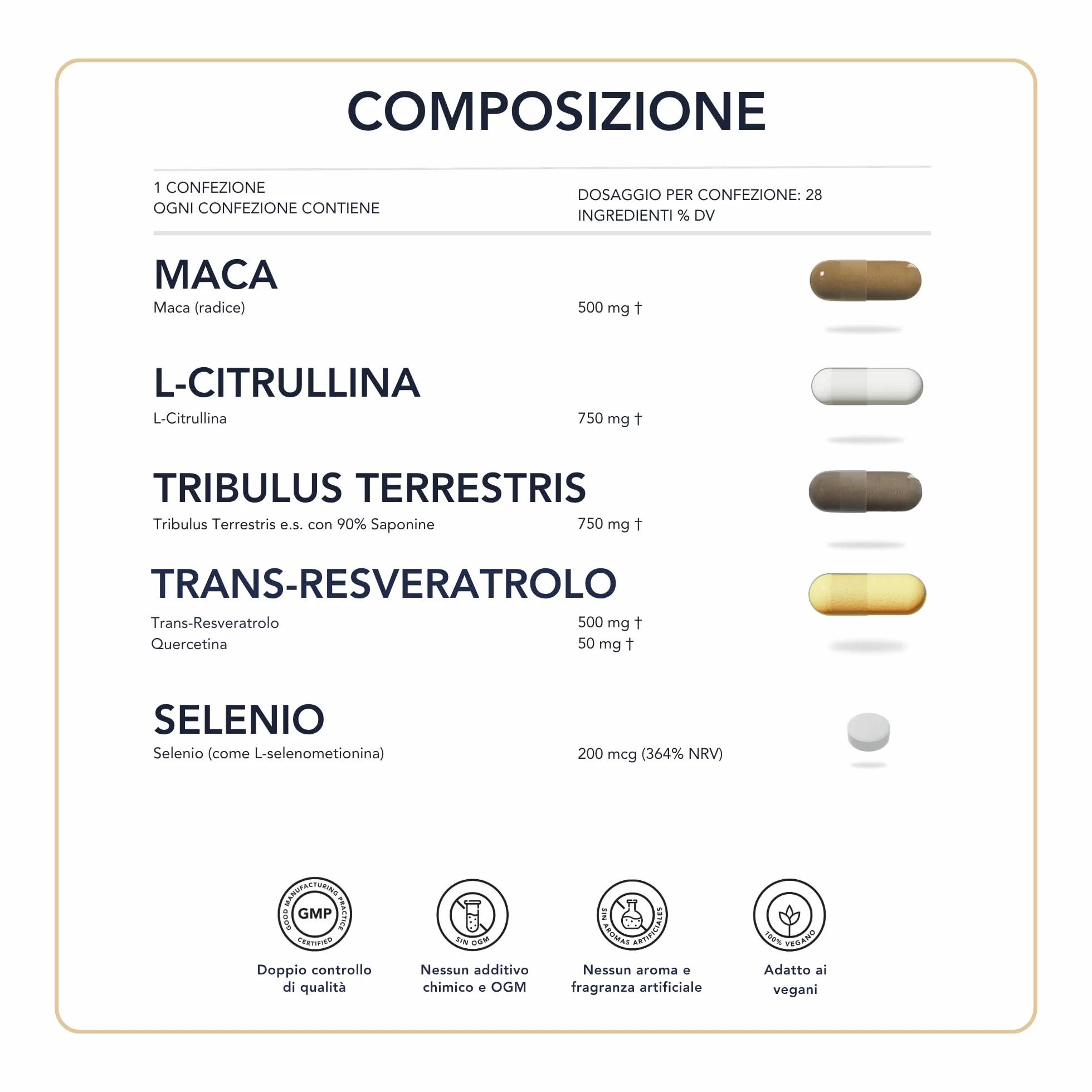 SmartAbsorb™ Tribulus Terrestris Maca L-Citrullina Trans-Resveratrolo Selenio 28 bustine giornaliere energia circolazione immunità