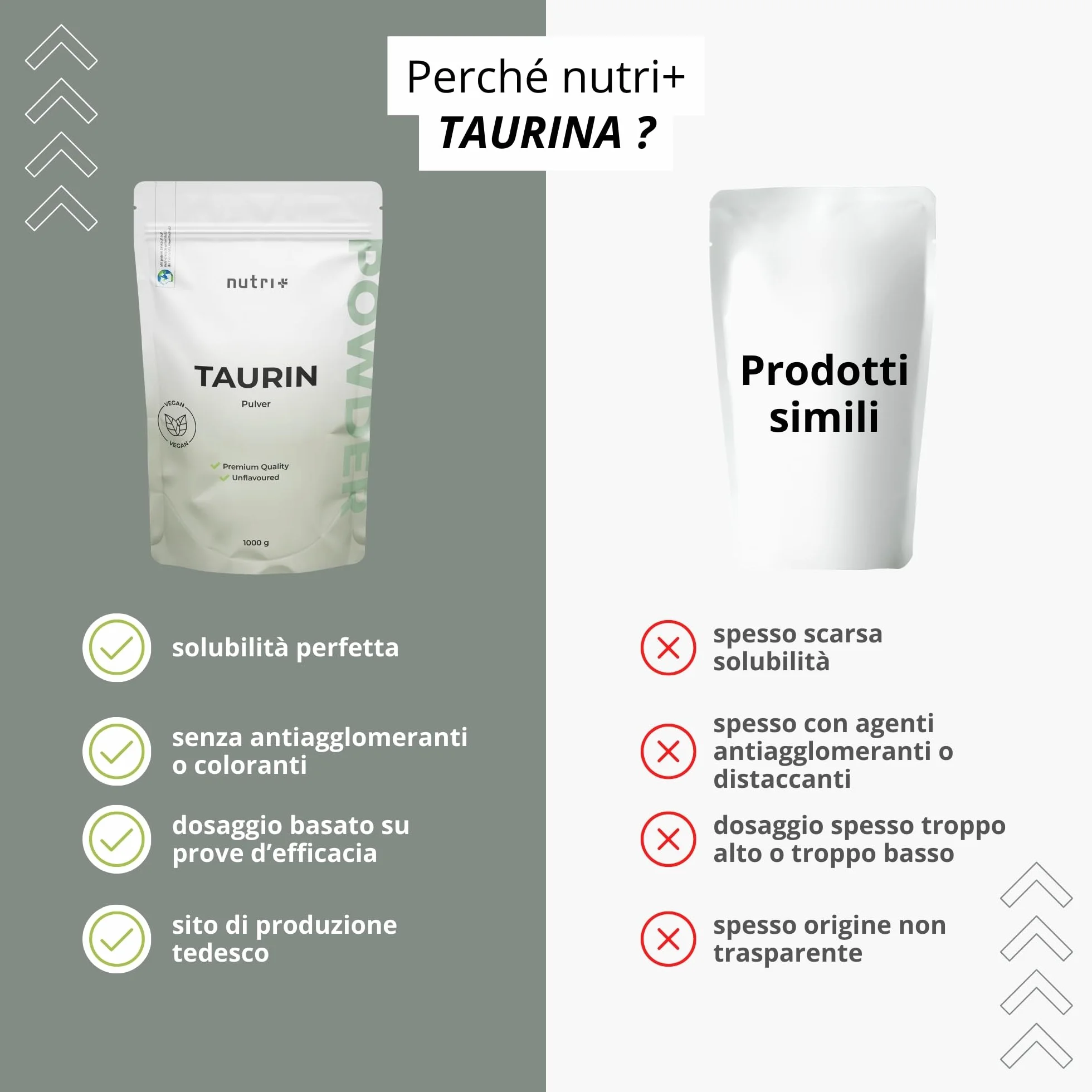 Taurina in Polvere 1 kg - Pura Taurina 1000 g - Vegana - Neutra - Naturale senza Additivi