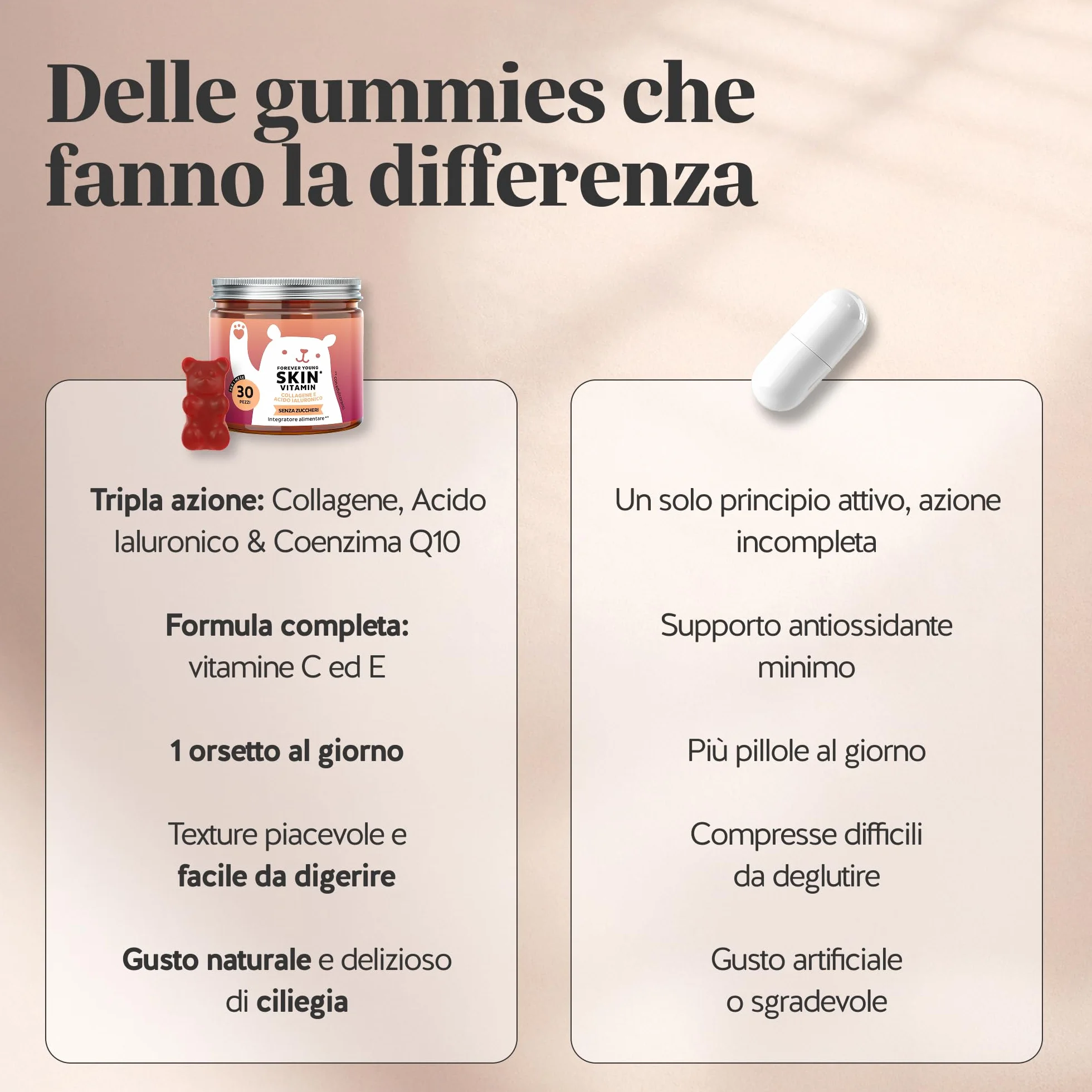 Bears with Benefits Forever Young Skin Collagene Vitaminico Acido Ialuronico Gommose Anti-Age 30 pezzi