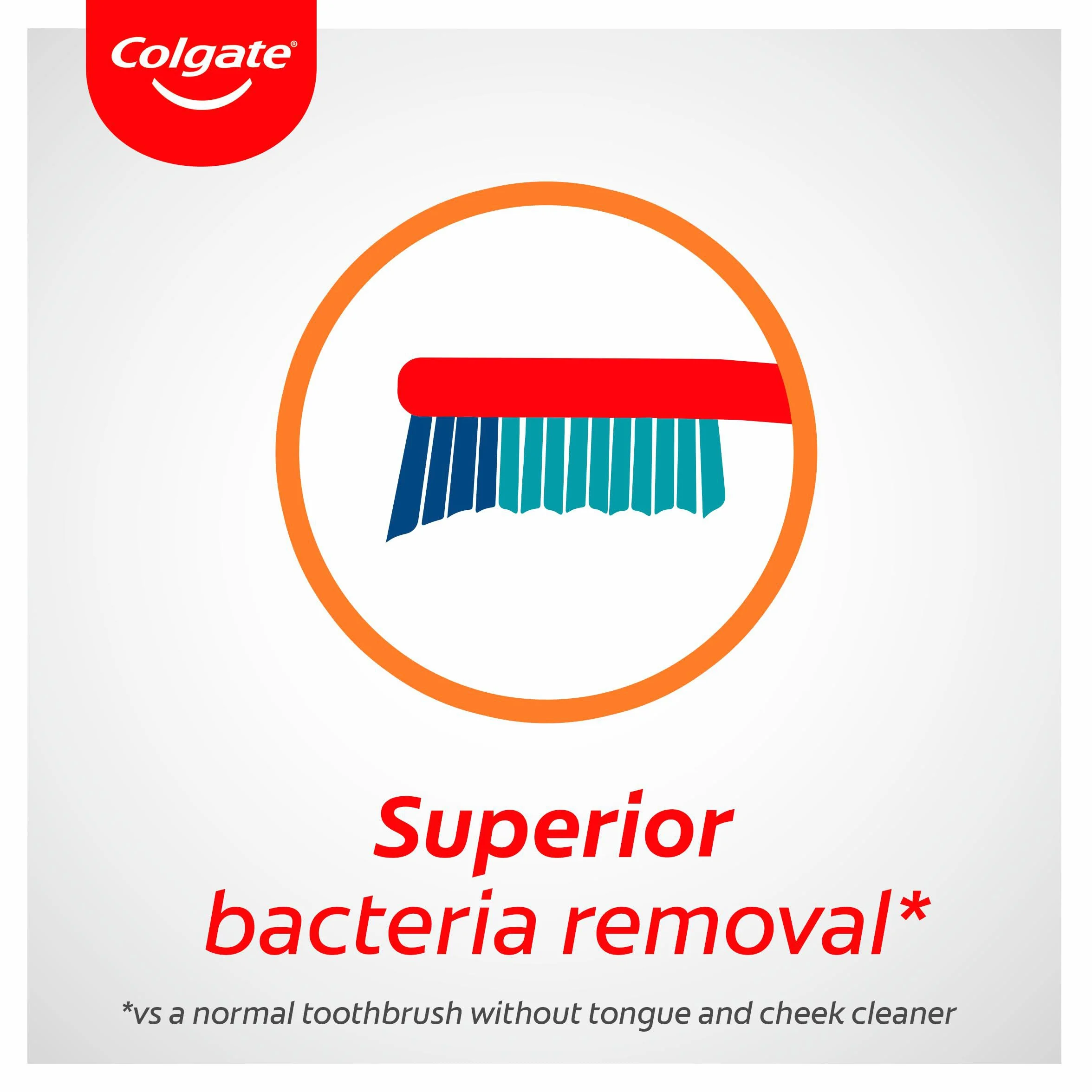 Colgate Palmolive Extra Clean Toothbrush Medium 2+1 Free