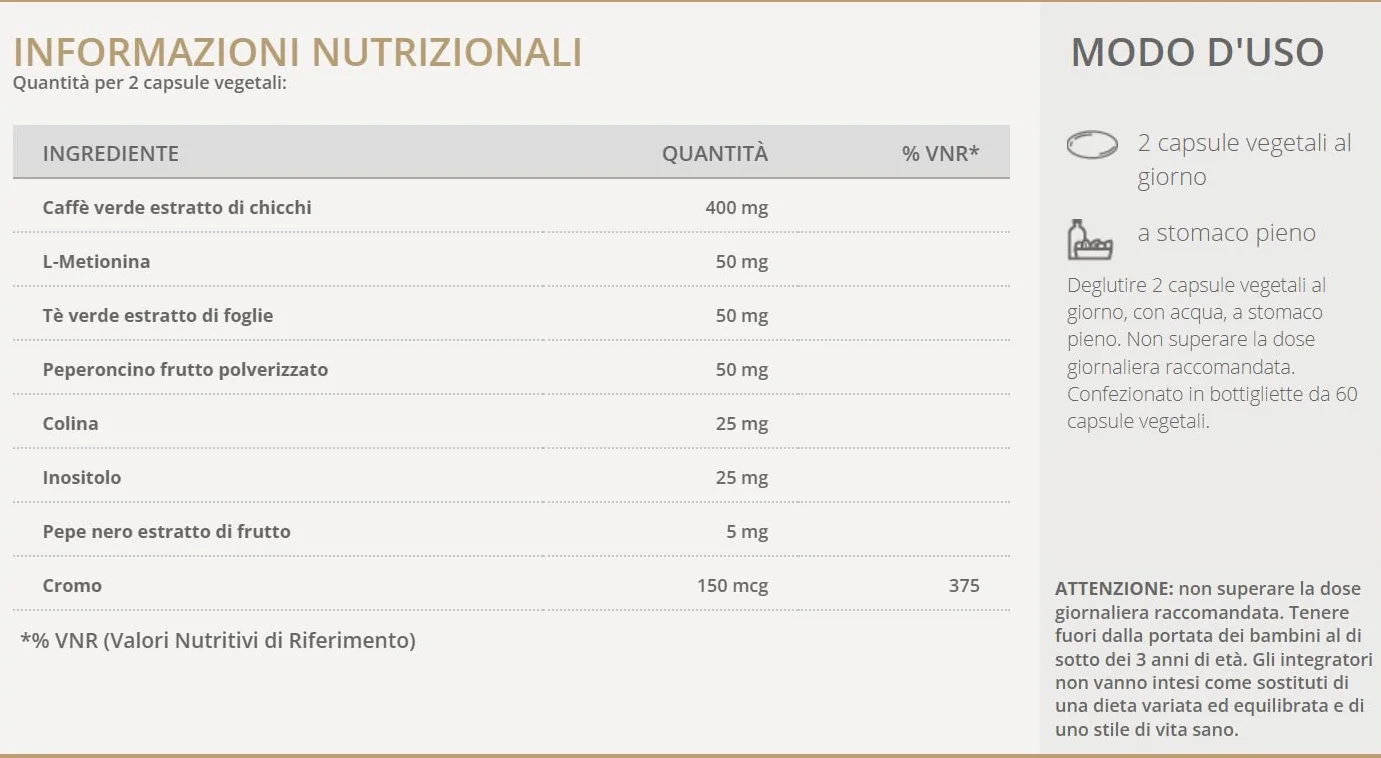Solgar DIMA SOLGAR COMPLEX, 60 capsule vegetali – Caffè verde Svetol®, Tè verde, Cromo Chromax®
