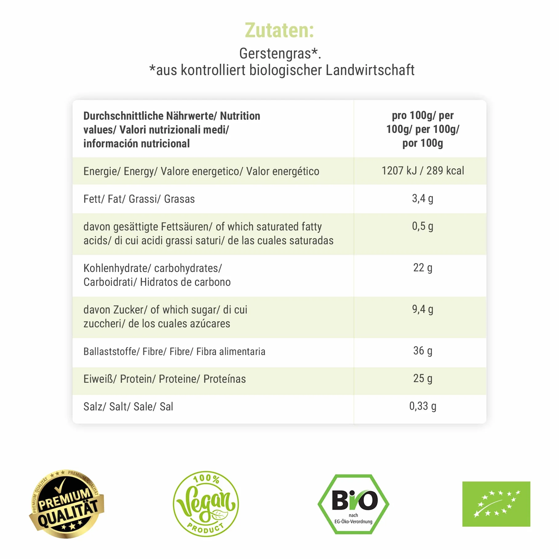 GREEN PANDA® Polvere di erba d'orzo biologica dall'Austria, succo in polvere per frullati verdi, clorofilla da bere, scatola sostenibile in cartone