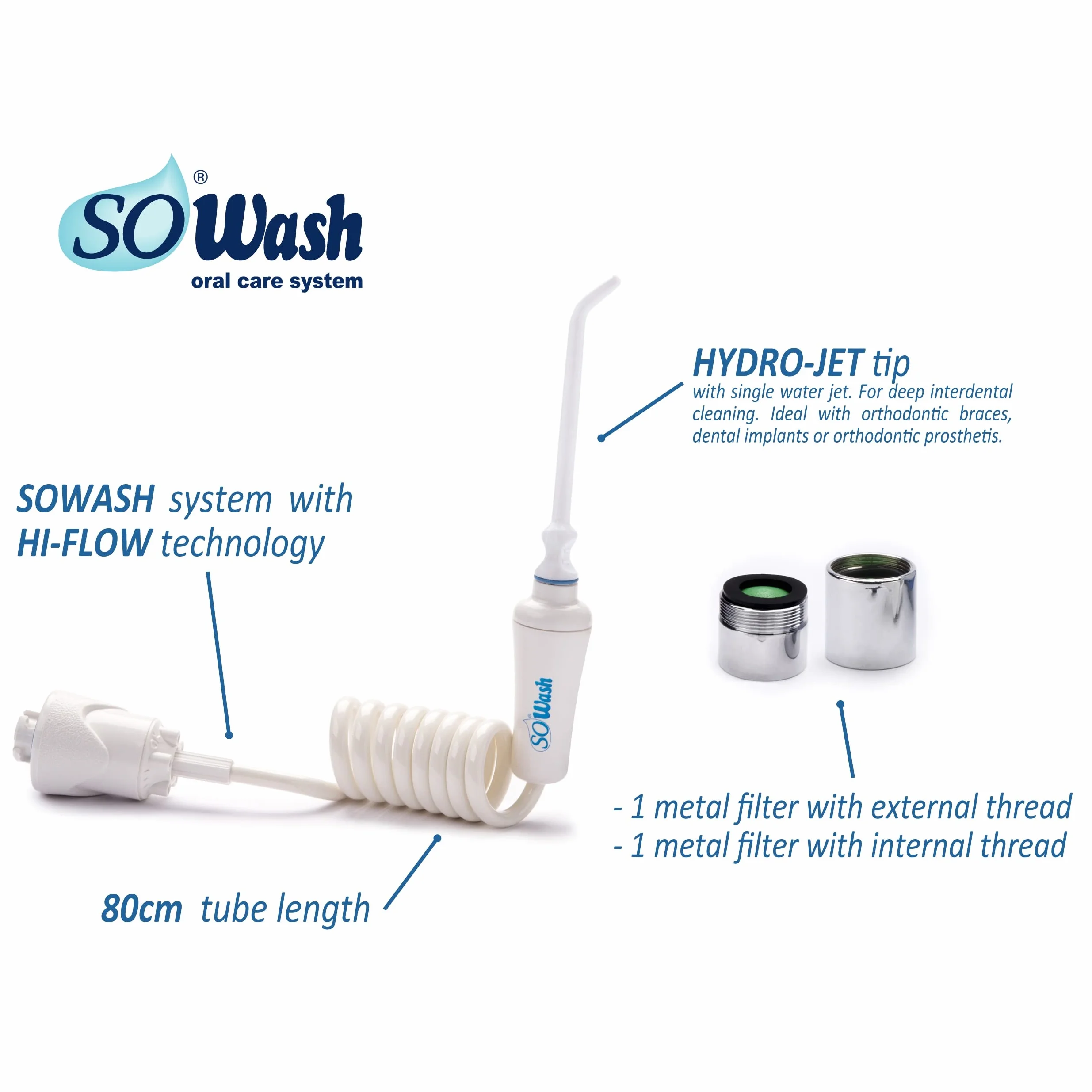 Idropulsore Dentale SoWash | Idrogetto | Si Collega al Rubinetto | Irrigatore Dentale Senza Batterie e Elettricità | Testina con Getto Singolo Lineare | Prodotto Italiano