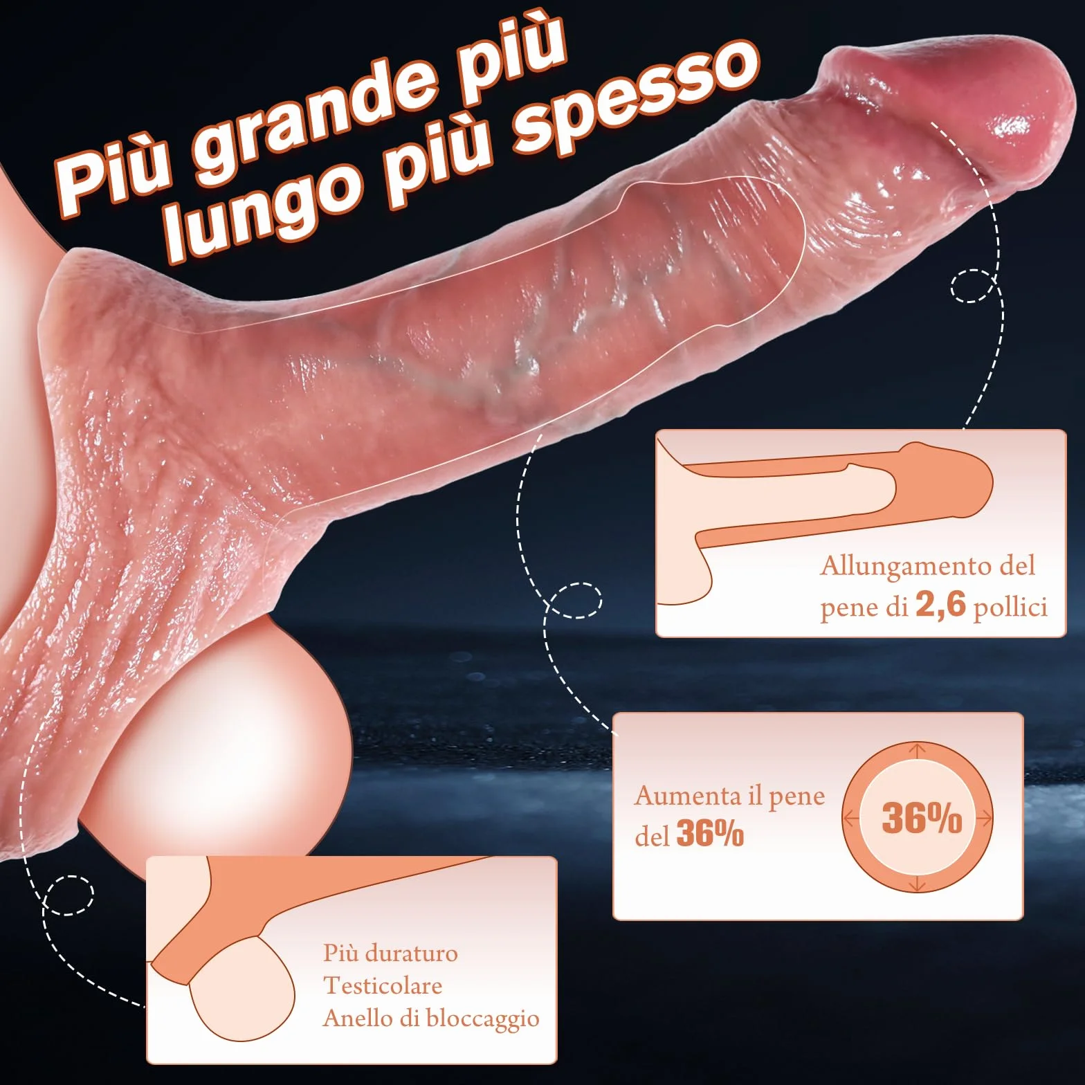 Sex Toys Coppie Masturbatori Maschili-2,6''Masturbtore per Uomini Prolunghe per il Pene Ritardare L'eiaculazione Precoce e Aumenta la Potenza per L'erezione, Sex toy Maschili Ingranditore del Pene.