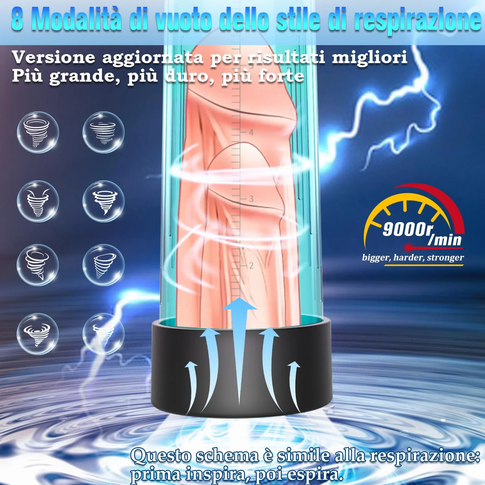 Ingrandimento Elettrica Pompa per Pene - Sex Toys Uomo con 8+8 Modalità di Aspirazione Masturbtore per Uomini Vacuum Device