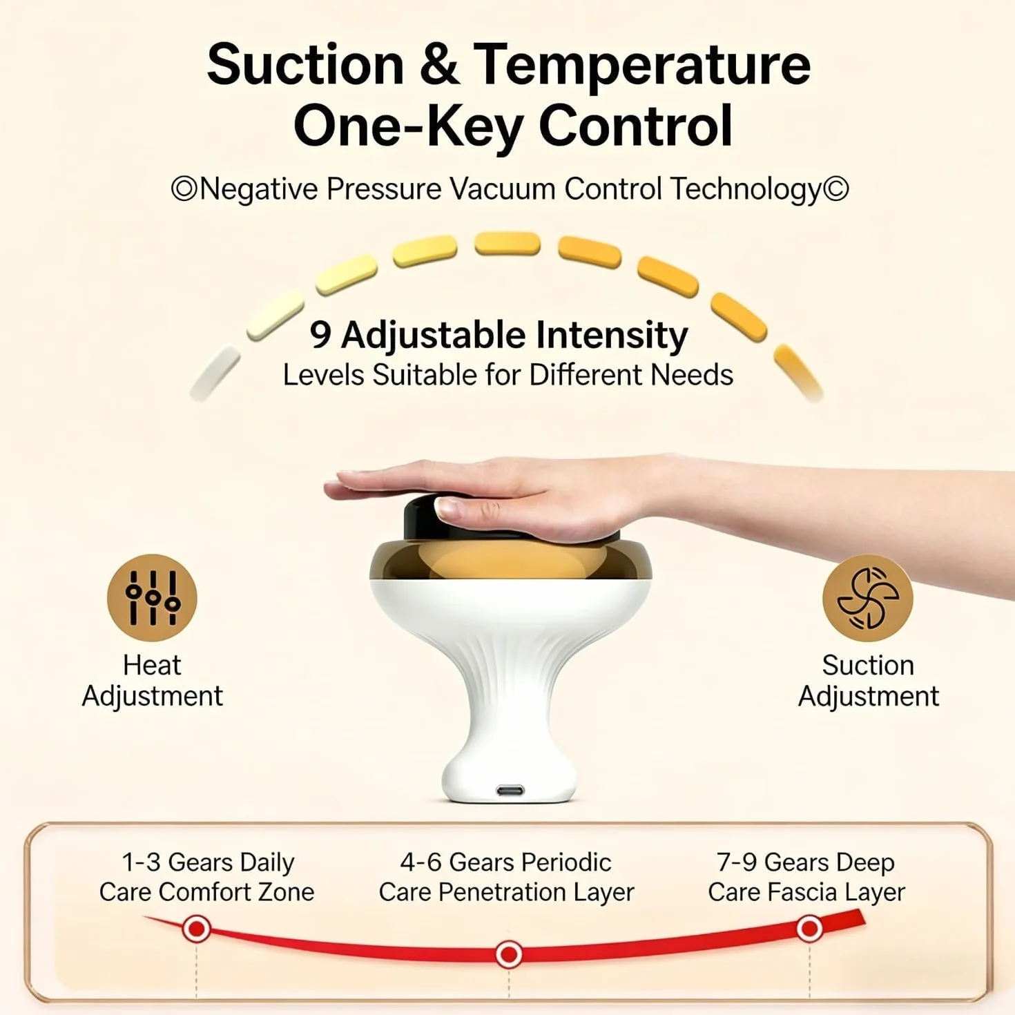 Vacuvia Cellulite Massager 4-in-1 Aspirazione Calore Luce Rossa Anticellulite Oro