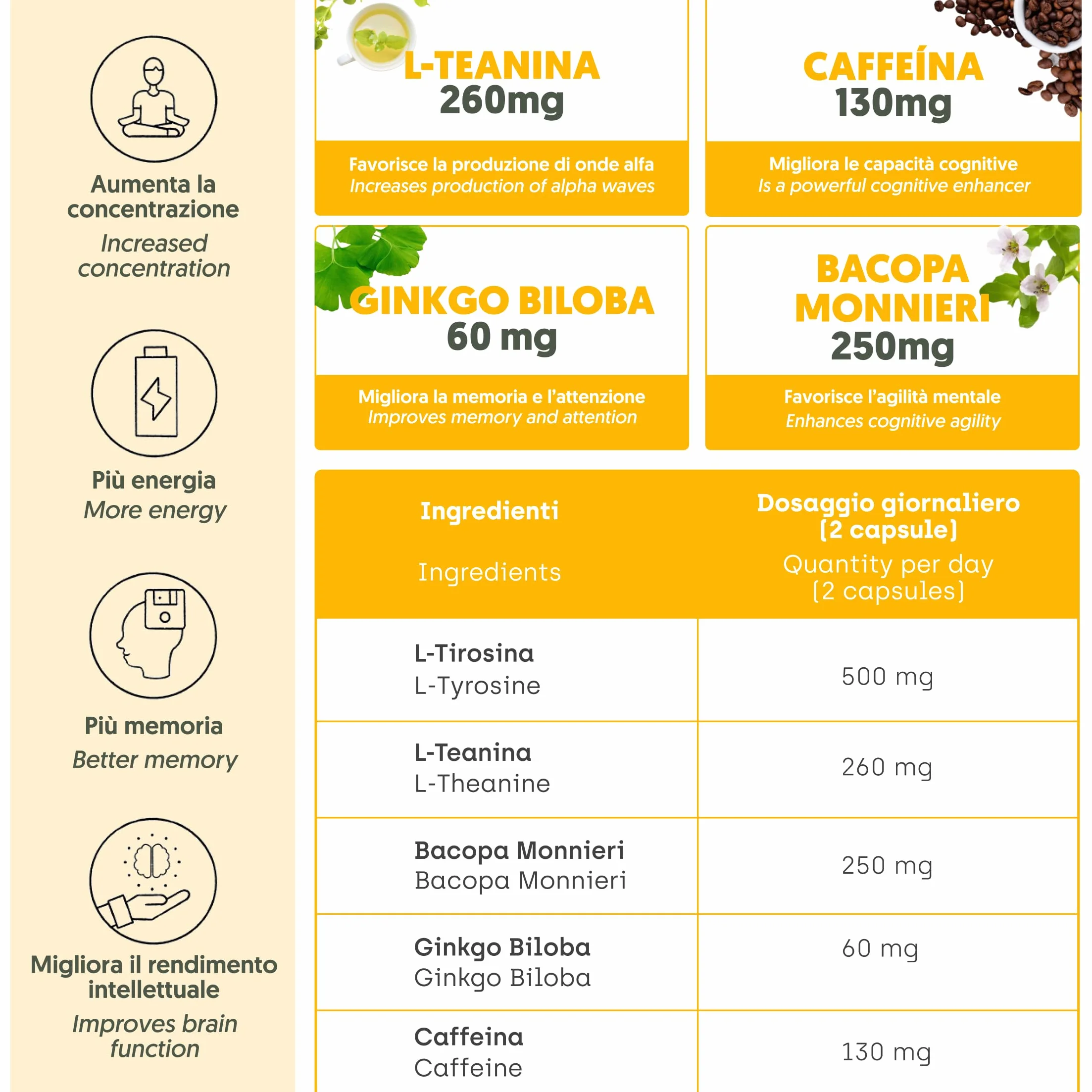Nootropico Naturale XL 60 Capsule Caffeina Ginkgo Biloba Teanina Concentrazione Memoria Energia