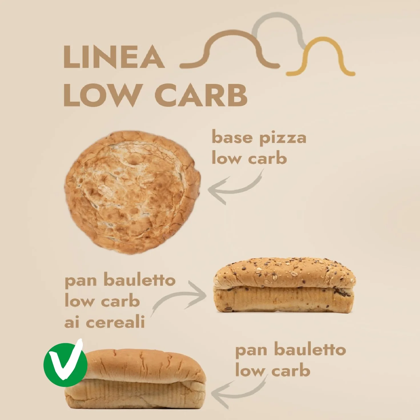 Bolle di pasta® Pan Bauletto Low Carb – Pane Artigianale e Naturale, +30% Proteine, Solo 2,4g Carboidrati – Adatto a Diete Keto, Iperproteiche, Diabetiche – Confezione da 260g (1 o 3 Pezzi) (1 Unità)