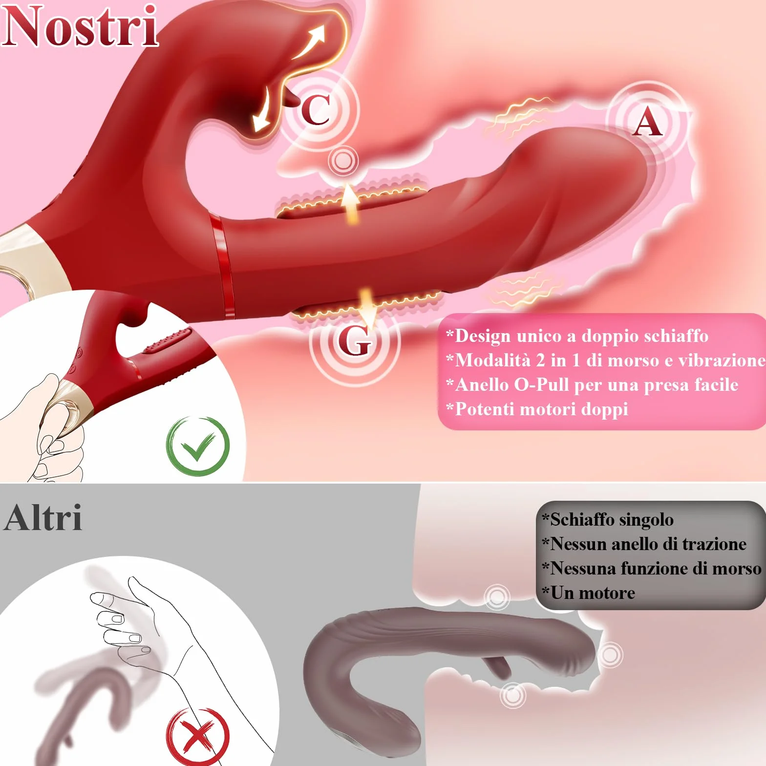 Dildo Vibratoreper Donna Professionale Sex Toys - Vibratoriper Donne Clotoride con 7 Schiaffi, 5 Morsi di Lingua e 7 Vibrazioni, Stimolatore Clitoride Femminile Sexy Toys Sessuali per Donna Uomini