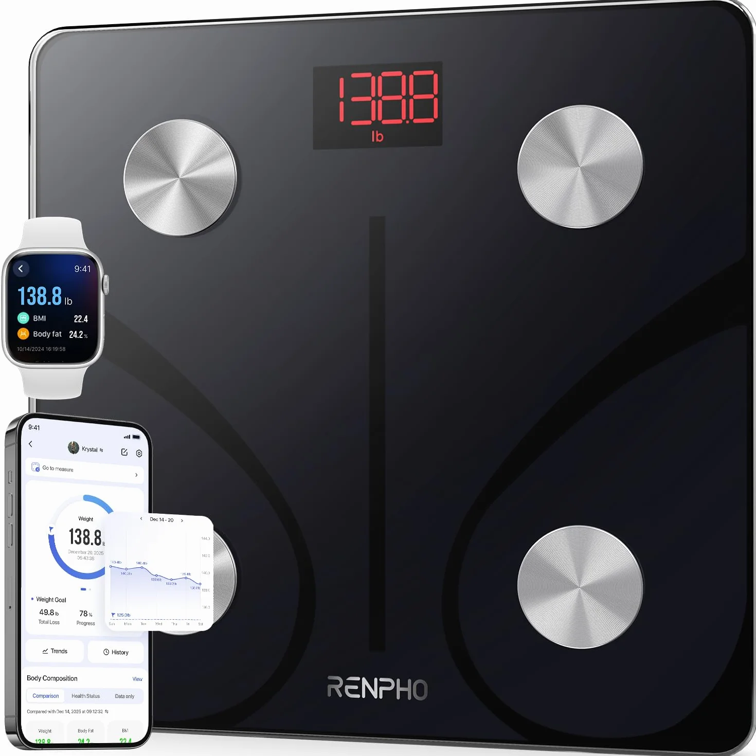 RENPHO Bilancia Pesapersone Digitale Impedenziometrica Vetro Temperato 180 kg Smart 13 Misurazioni BMI Grasso BMR Muscoli 28 cm Elis 1