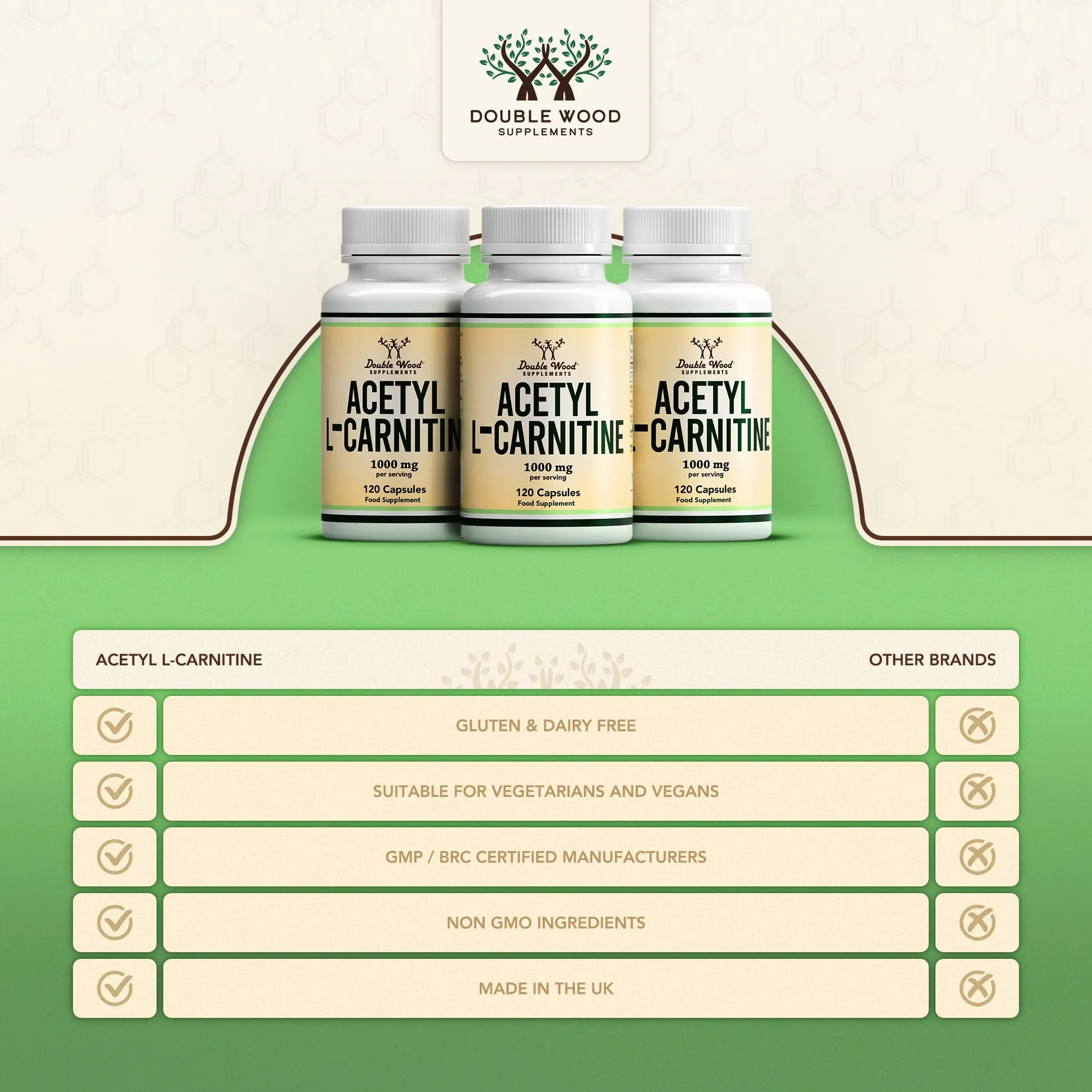 DW Acetil L-Carnitina Capsule 120 Integratori Alta Potenza 1000 mg per Dose Non-OGM senza Glutine