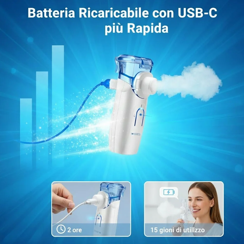 Aerosol Portatile Silenzioso con Batteria Ricaricabile, USB-C e 2 Adattatori per Adulti e Bambini