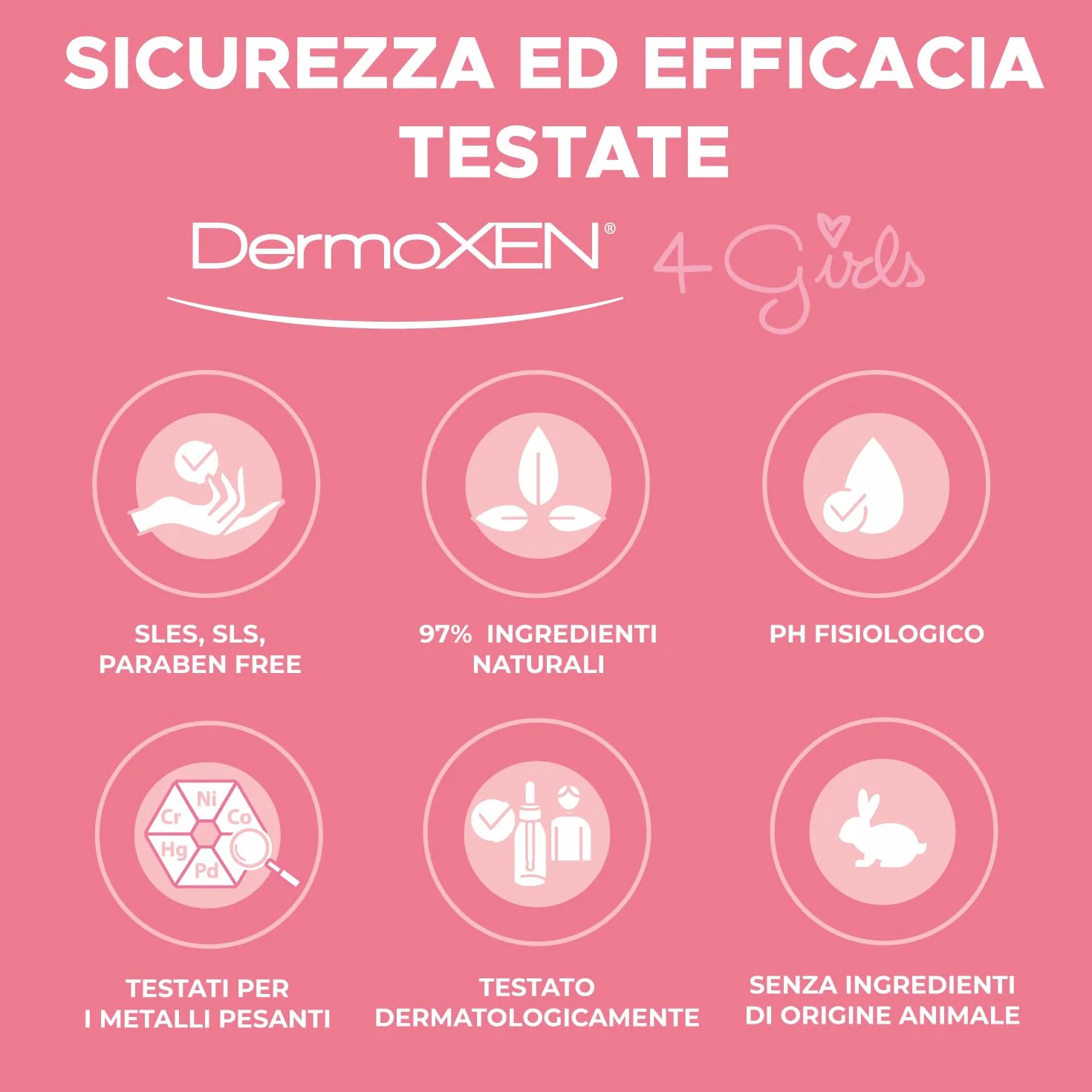 DERMOXEN 4 GIRLS Detergente Intimo Pediatrico Bambina 200 ml