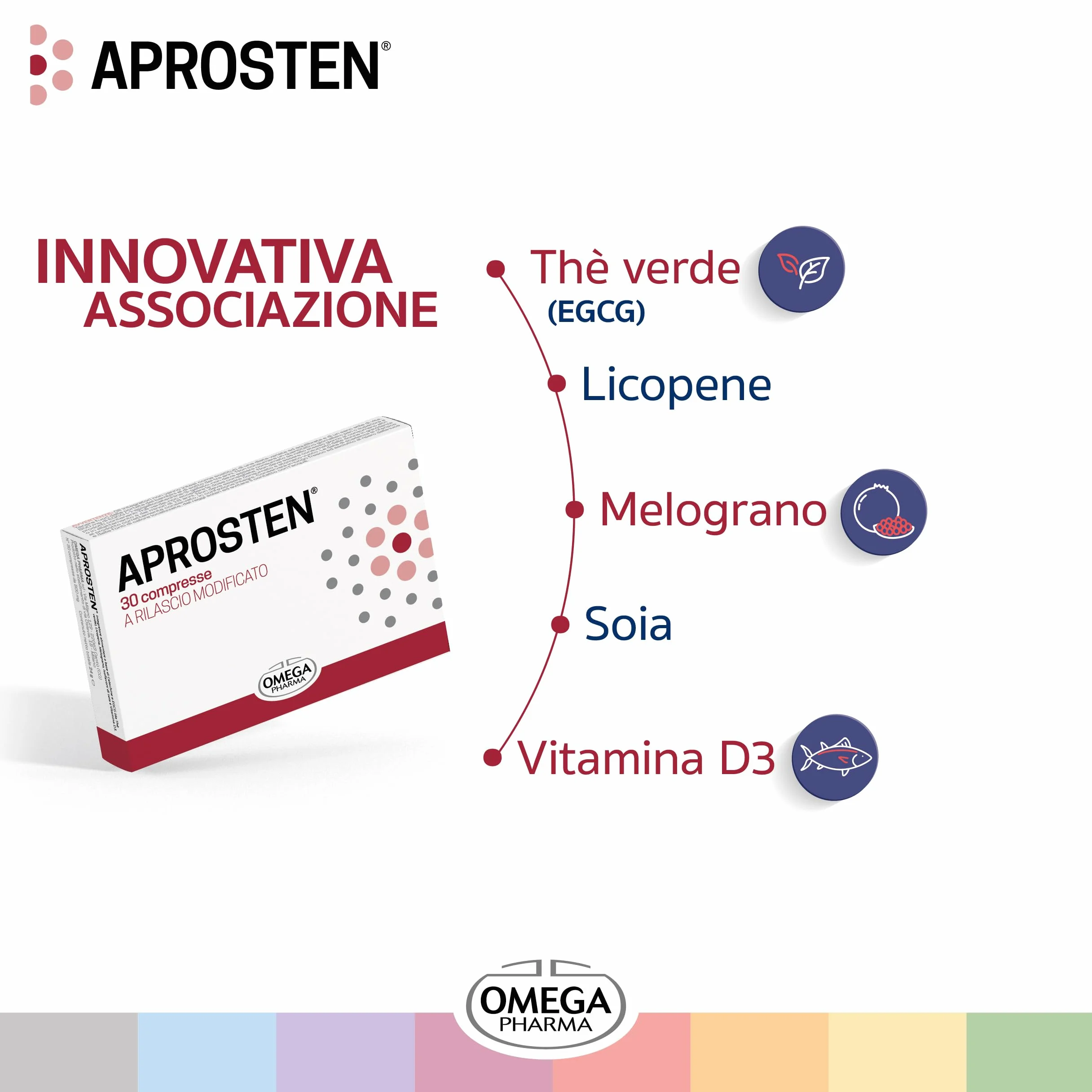 Omega Pharma Aprosten Vitamina D3 30 Compresse Prostata