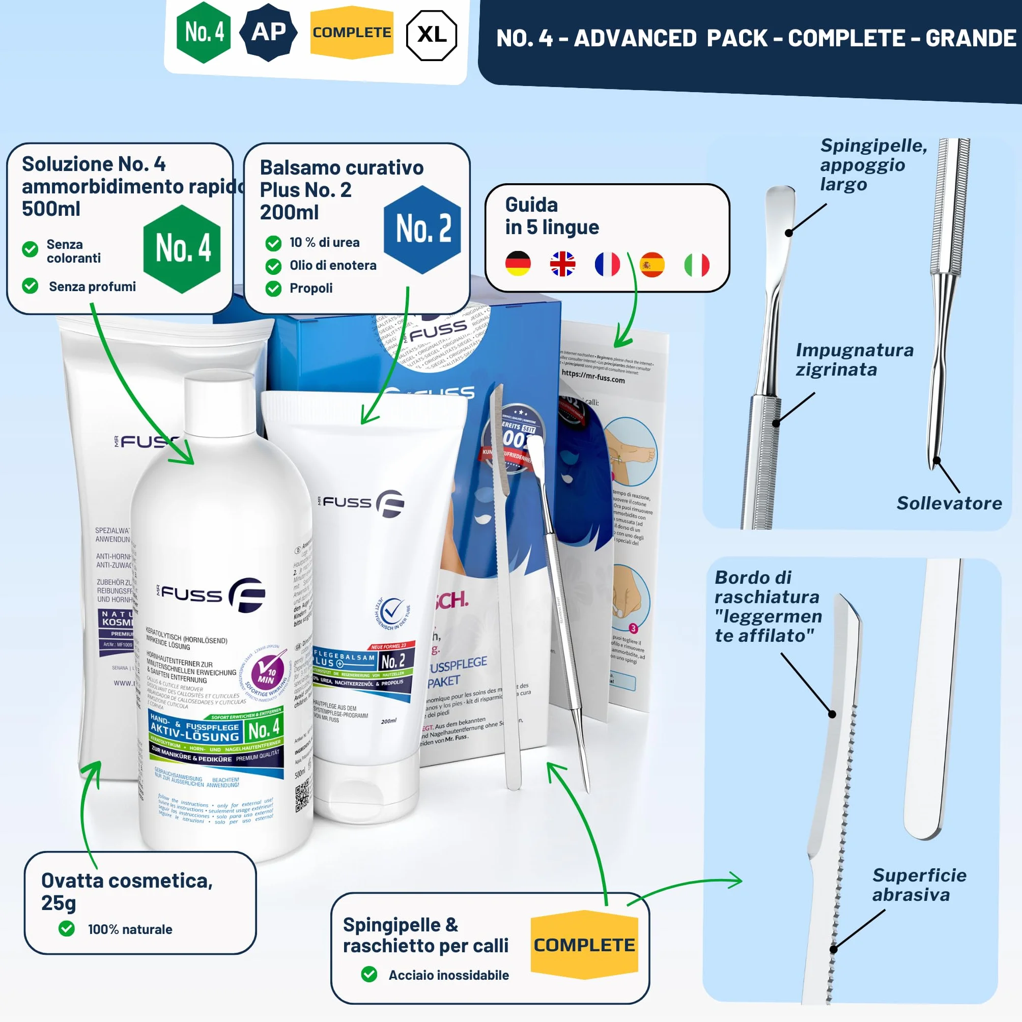 Mr. Fuss N. 4 Advanced Pack Complete Grande 5 Pezzi Soluzione Attiva Ammorbidente Rapido 500 ml Balsamo N. 2 200 ml Set Cuticole