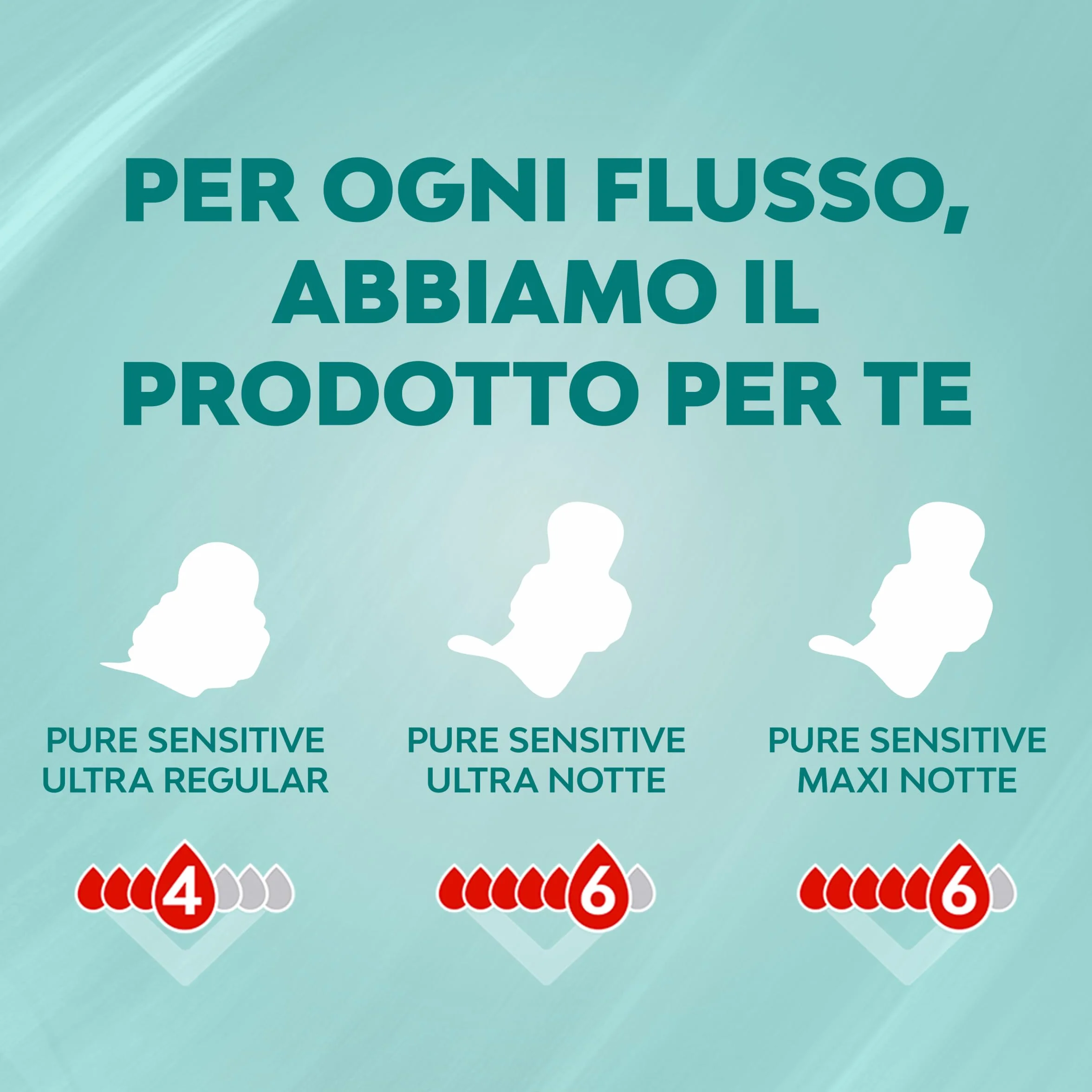Nuvenia Assorbente Pure Sensitive Ultra Notte con Ali 48 Pezzi