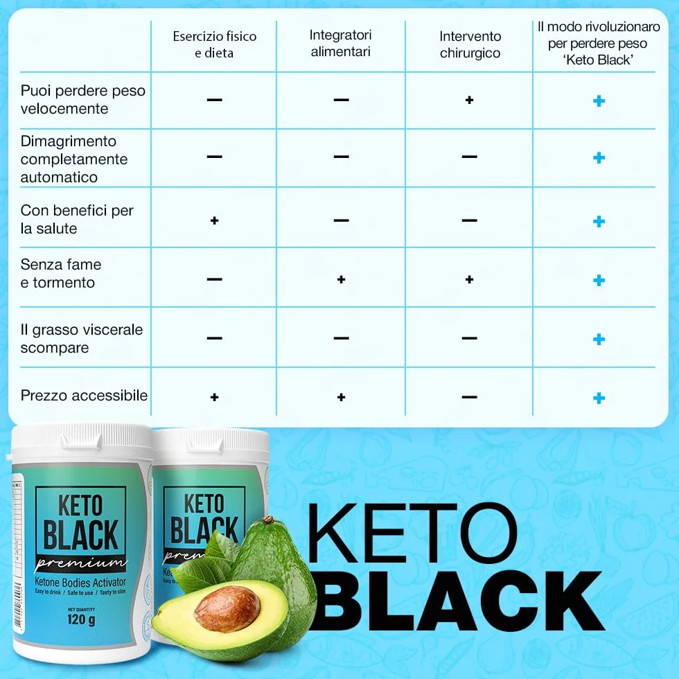 Dimagrante Originale Proteici Dieta Chetogenica 120 g Shake Vegan Gusto Cocco Polvere