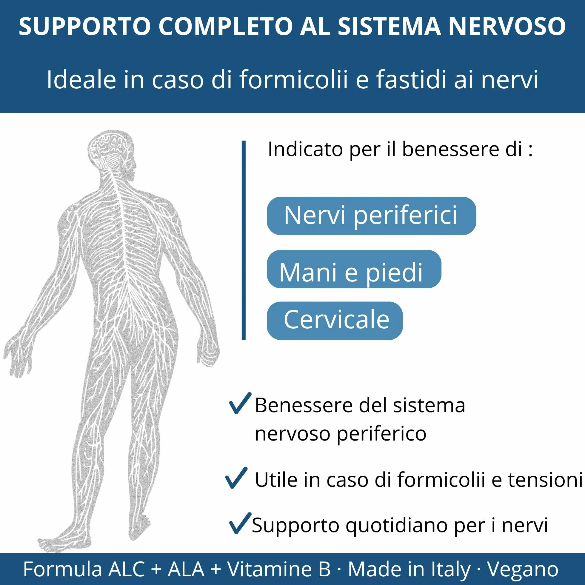 VIMPHARMA Acetil L Carnitina Acido Alfa Lipoico Niacina NEUROMET Integratore 60 Cpr Vegano
