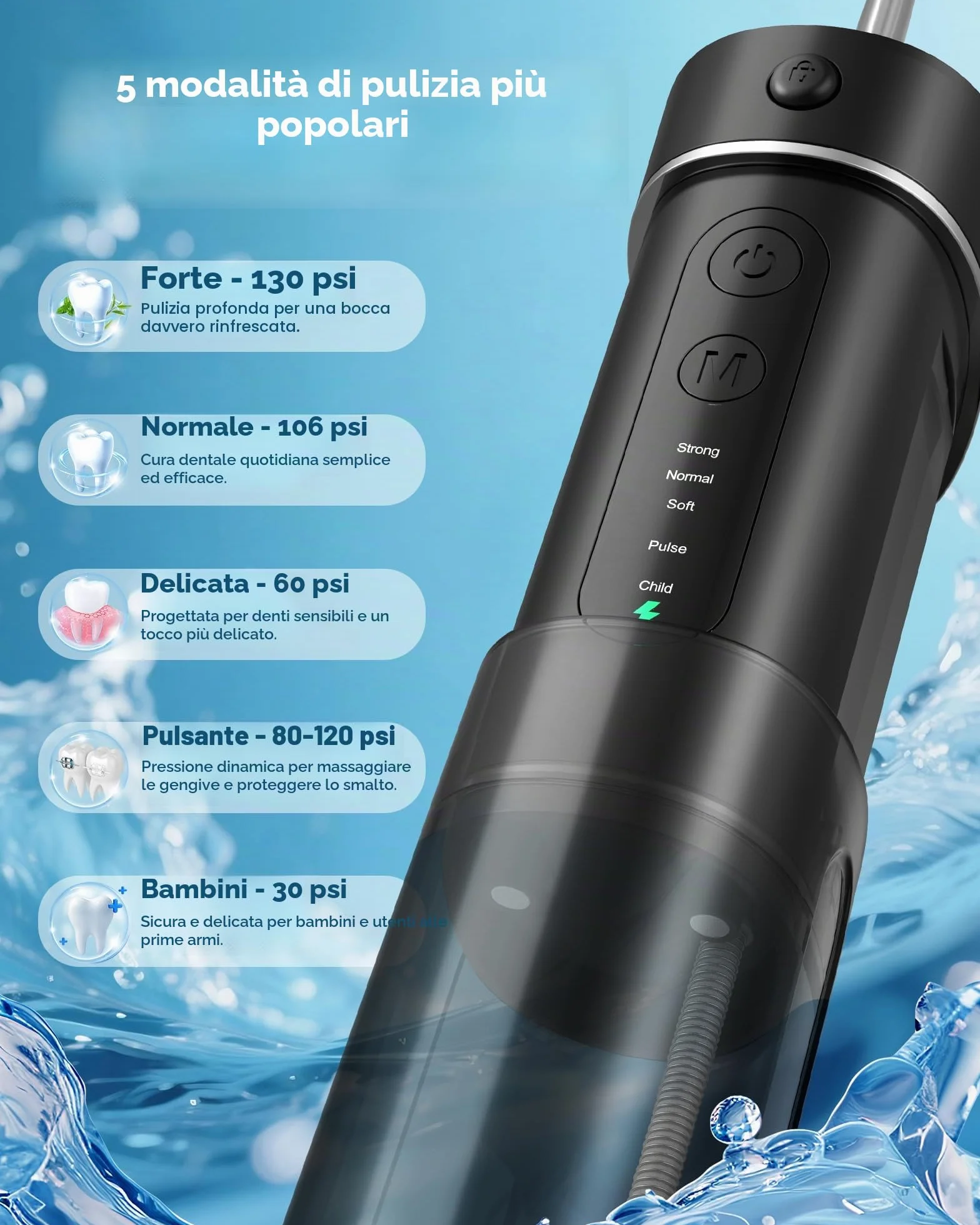 Idropulsore Dentale Portatile, 5 Modalità, Serbatoio 180ml, Impermeabile IPX7, Mini Irrigatore Orale da Viaggio, Water Flosser per Casa e Spostamenti