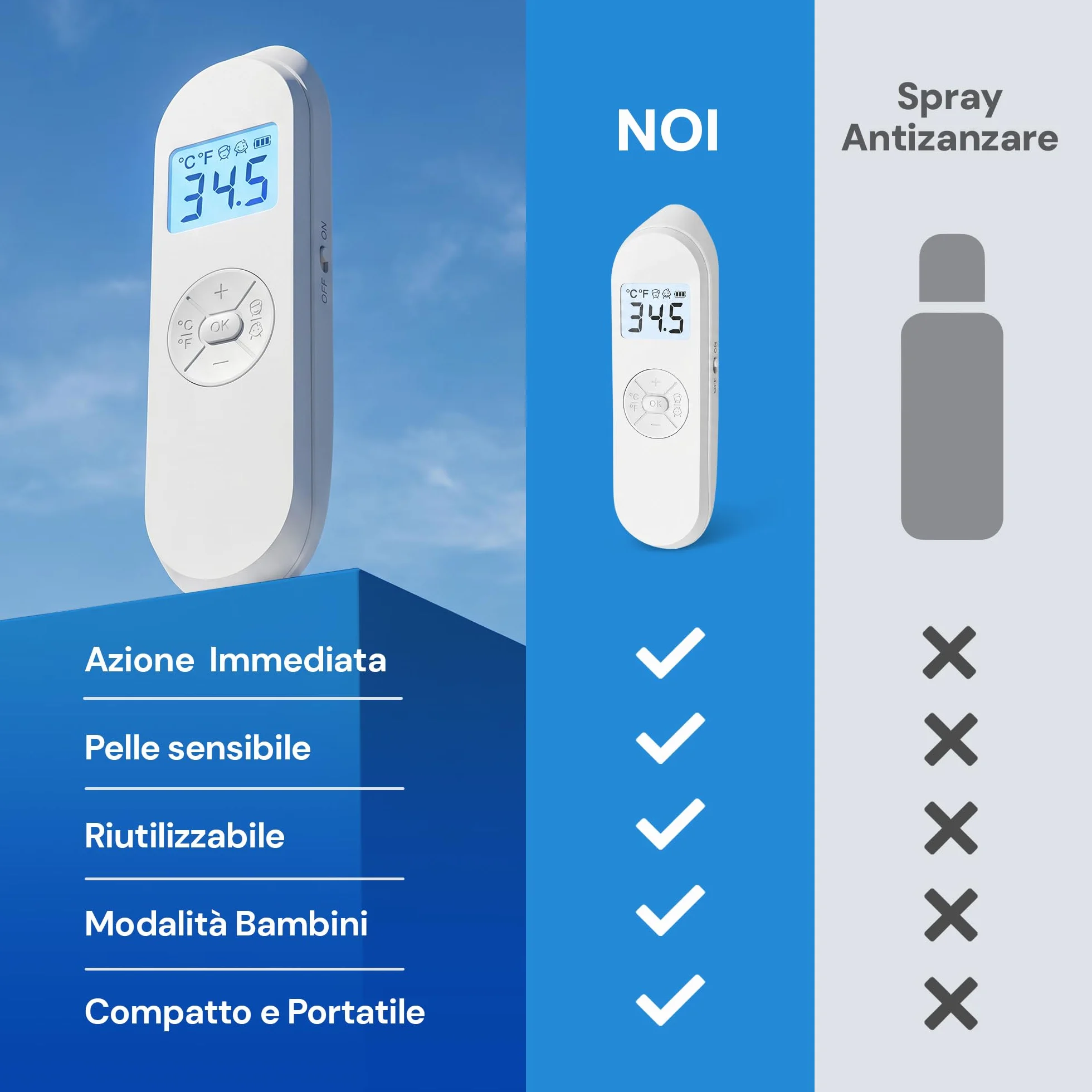 Dopo Puntura Zanzare Bambini e Adulti Antipuntura Elettronico Calore Regolabile 30-55°C LCD