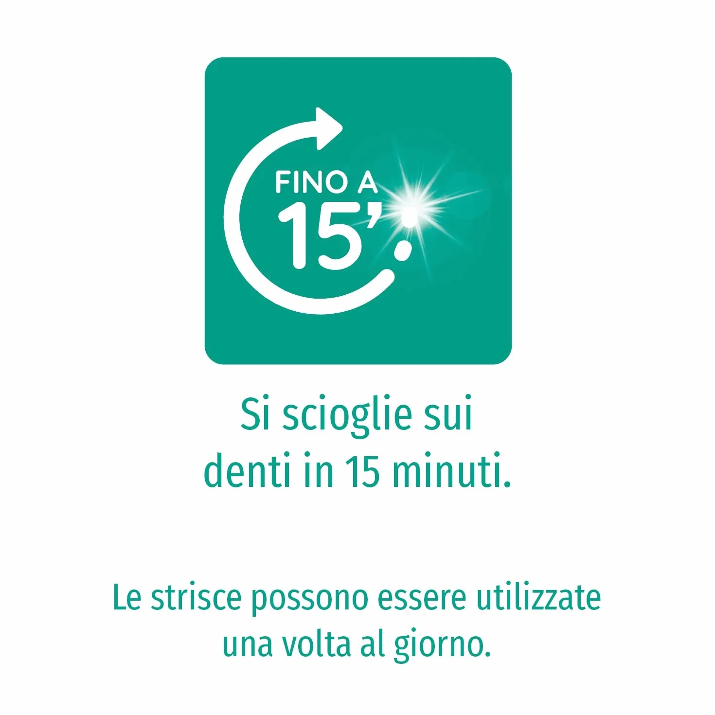 iWhite Strisce Sbiancanti Dissolventi – 28 Unità – Sbiancamento Dentale Naturale con Papaina e Fragola – Fino a 7 Tonalità Più Bianche – Senza Perossido – Sicure e Clinicamente Testate