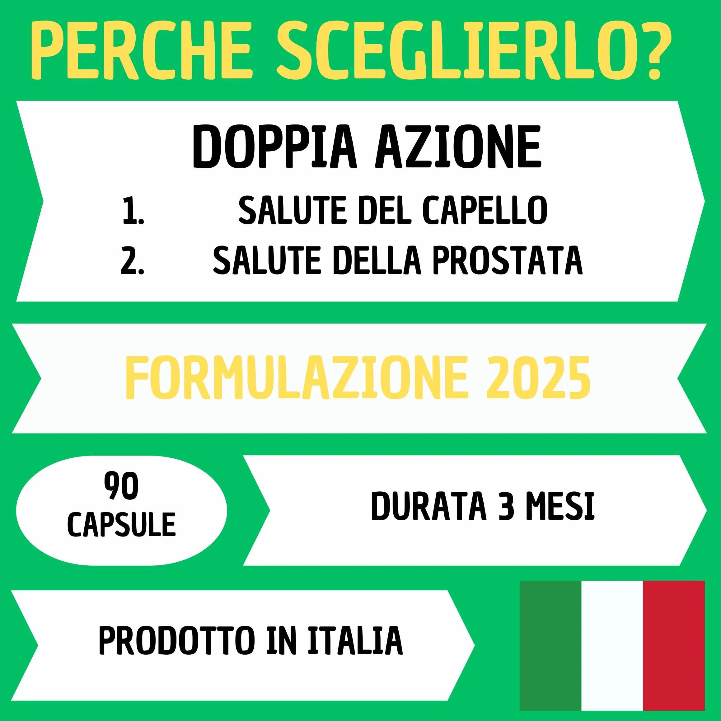 SERENOA REPENS Saw Palmetto 320MG 90 Capsule Integratore Prostata e Capelli Uomo anti DHT con Licopene, Pygeum Africanum, Zucca, Ortica, Zinco, Biotina e Vitamina E