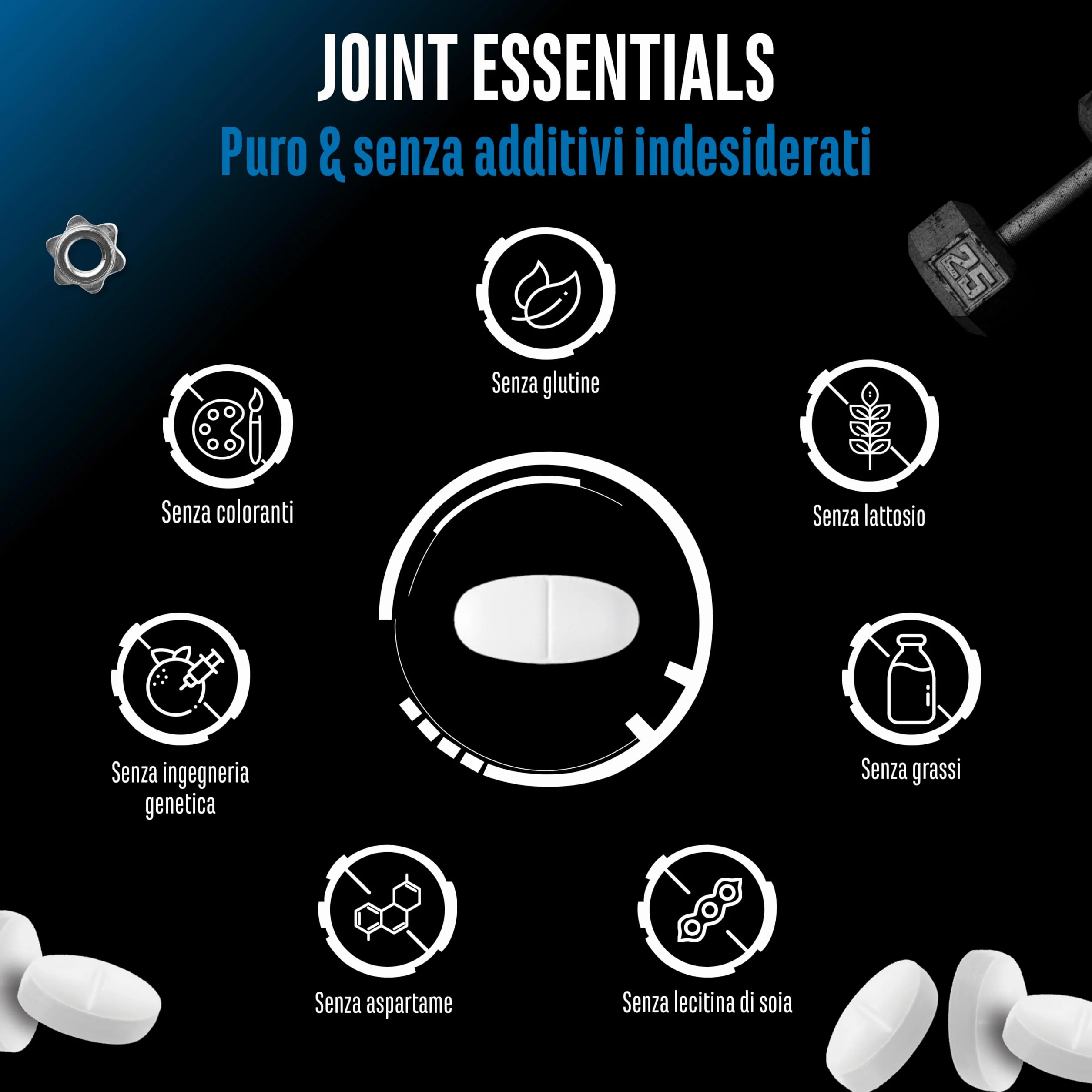 Joint Essentials – Integratore per le articolazioni con Collavant® N2 collagene di tipo II – Glucosamina + Condroitina + MSM + Acido ialuronico + Vitamina C + Cissus + Incenso – 180 compresse