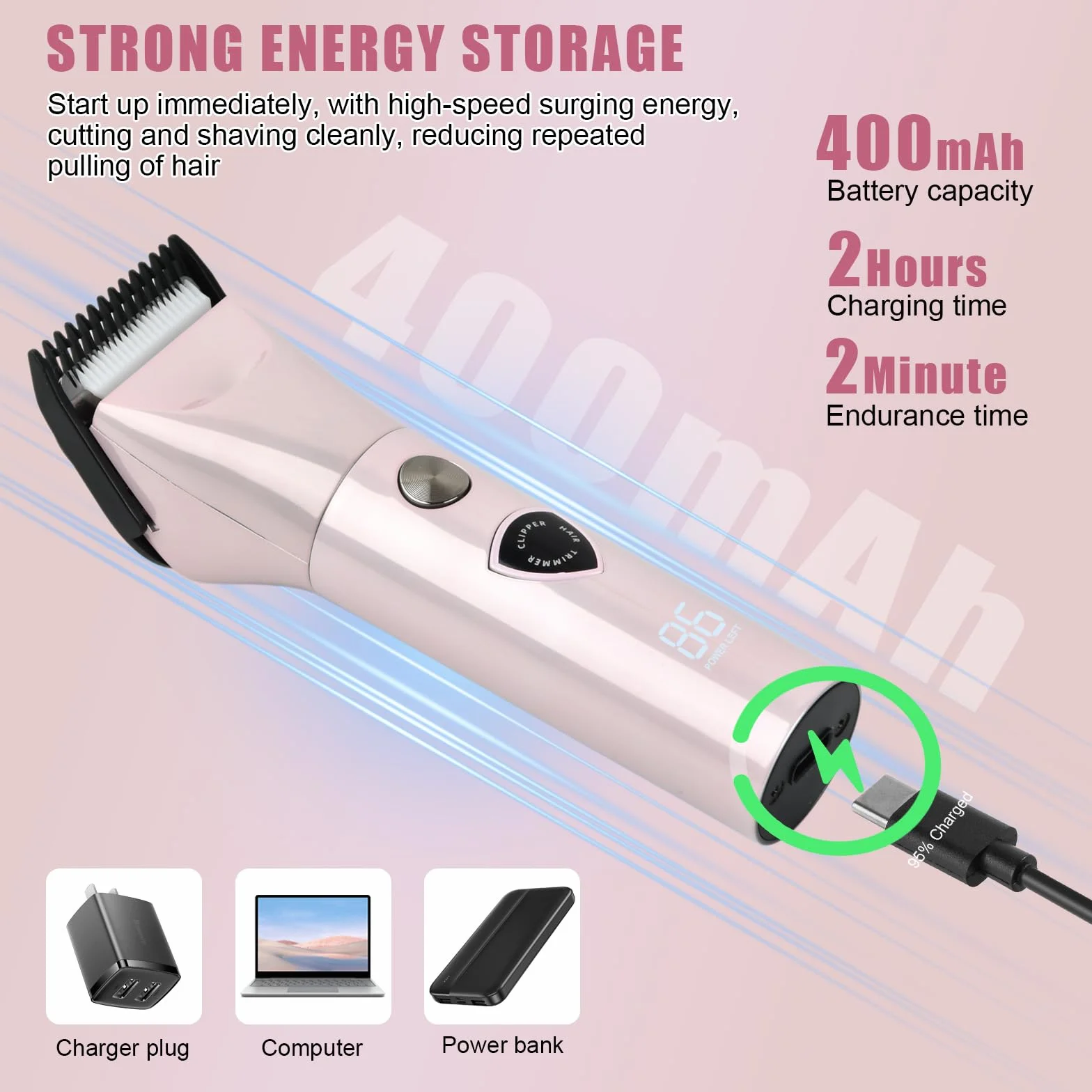 Rasoio Elettrico Donna 3 in 1 con Display LED Impermeabile Ricaricabile Epilatore Depilazione Indolore per Corpo Ascelle Gambe Bikini