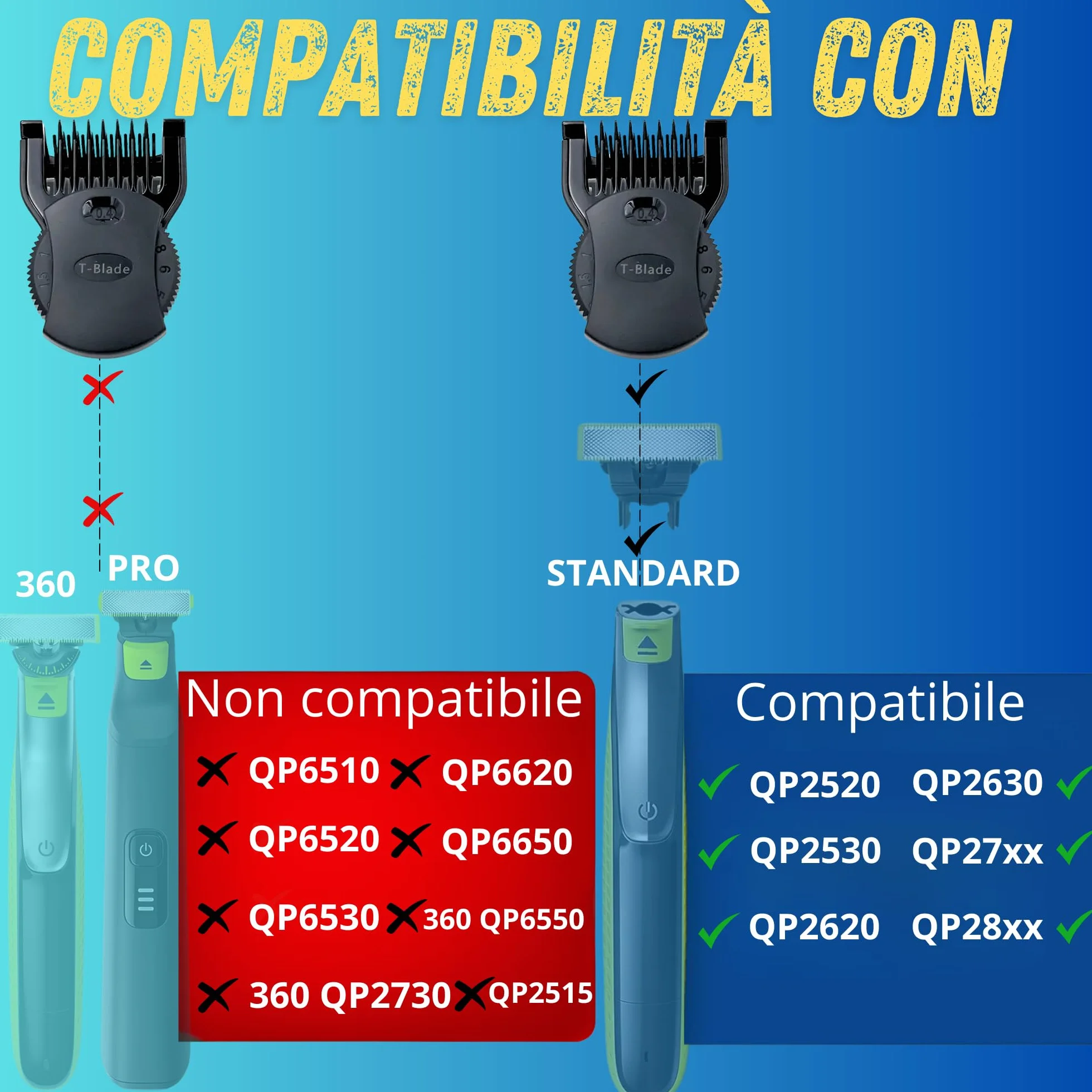 Zoccolo brevettato V2 compatibile con One Blade Visage+Corpo QP2520,QP2530,QP2620,QP2630,QP27xx,QP28xx, con protezione pelle, pettine corpo, spazzola - Euipo Patent : 015048382-0001