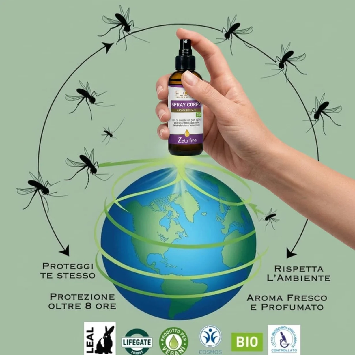 FLORA Spray Corpo BIO-COSMOS 2 x 100 ml Repellente Zanzare