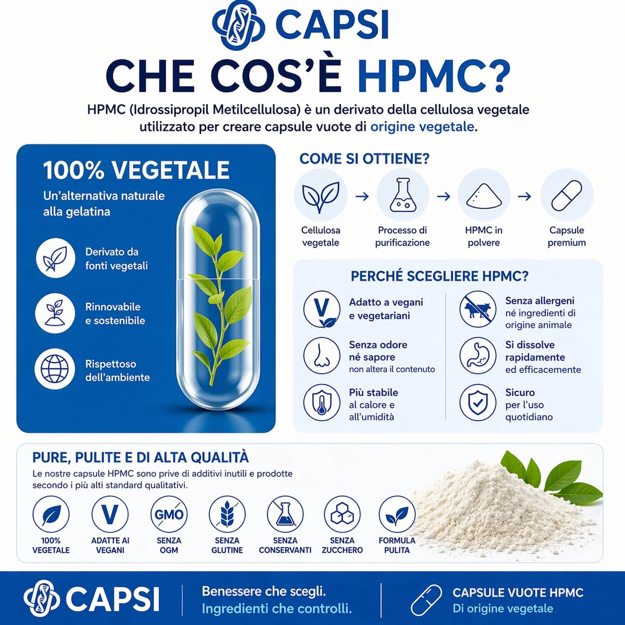 Capsule vegetariane vuote HPMC Dimensioni 0 x 100