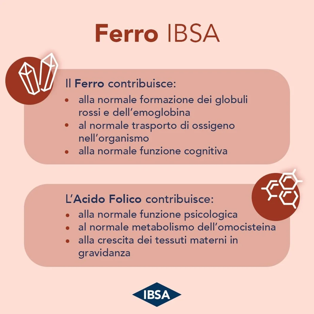 Ferro IBSA | 20 Film Orodispersibili. Integratore alimentare a base di Ferro e di Acido Folico che contribuiscono alla normale funzione del sistema immunitario e a ridurre stanchezza