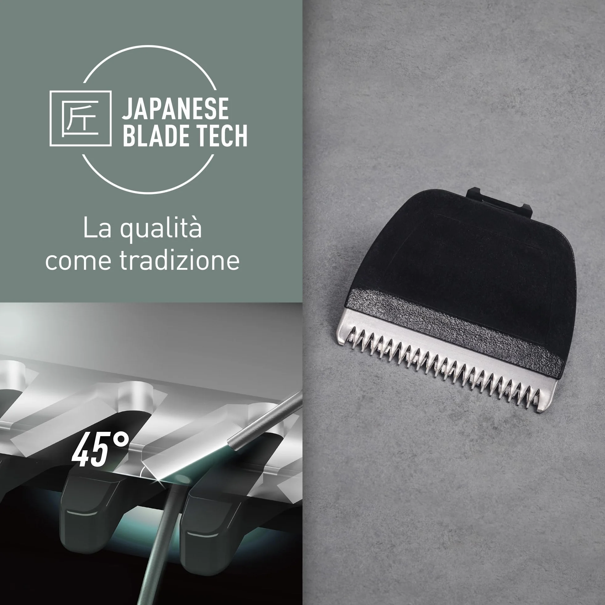 Panasonic WER9605Y - Testina di Ricambio, accessori per ER-GC50, ER-GC70, ER-GB61, ER-GC50, ER-GB80, ER-GB60, ER-GB62, interni lama originali