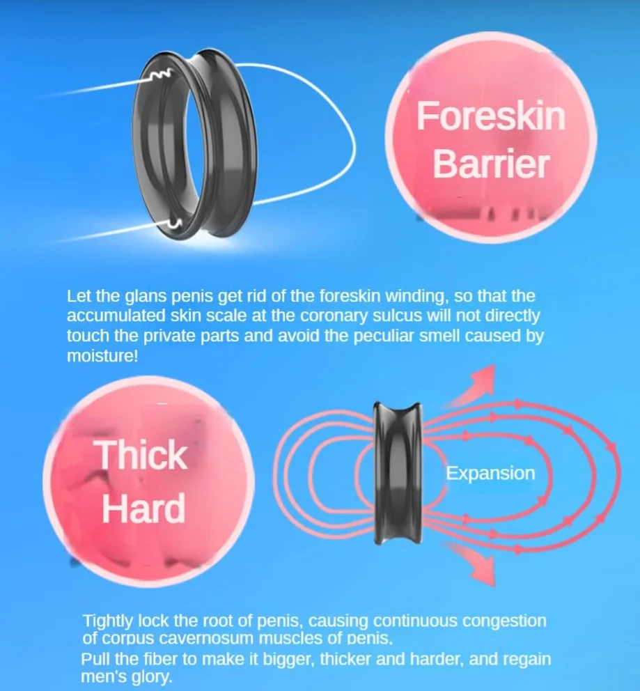 Set di Anelli di correzione in Silicone per Uomo, 3 Accessori riutilizzabili