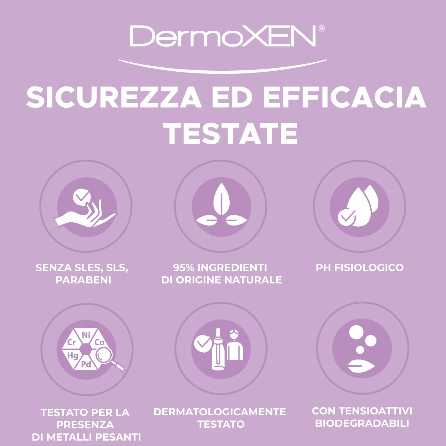 DERMOXEN Detergente Intimo Lenitivo e Idratante per Menopausa 200ml con Aloe Vera e Prebiotici