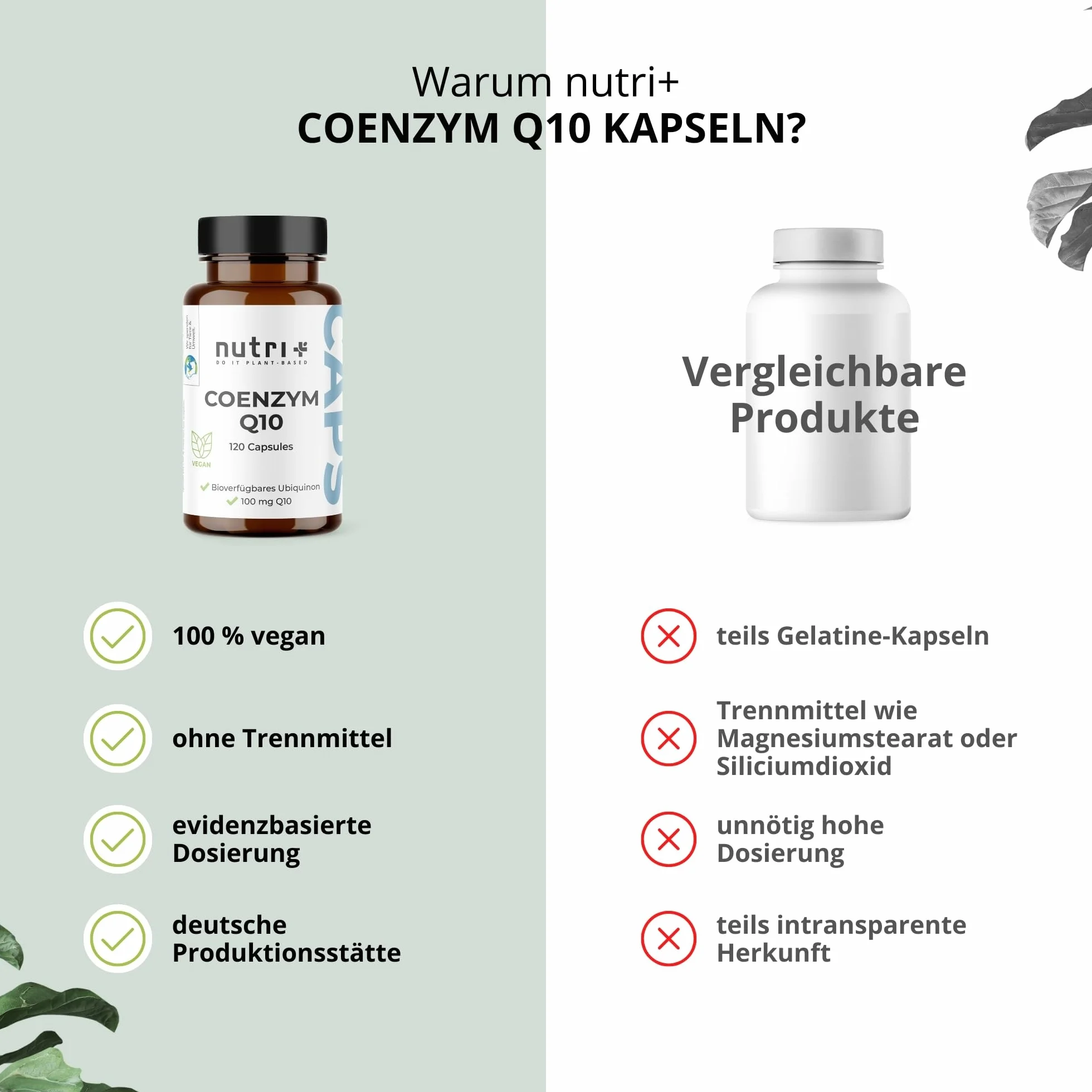 Nutri + Q10 Capsule alto Dosaggio - 120 Pillole 100 mg di Coenzima Q 10 per Capsula - Ubichinone vegano alta Qualità da Fermentazione senza Additivi inutili