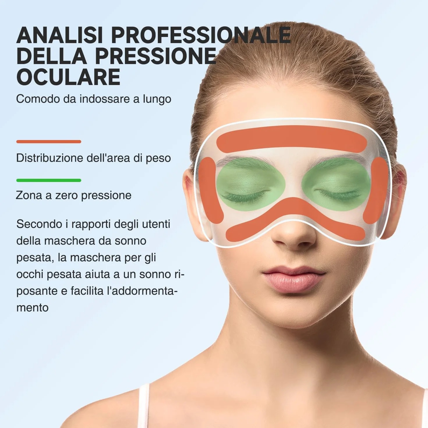 Umisleep 2026 Maschera per dormire ponderata per uomo e donna, 3D per alleviare la pressione, 100% con cinturino regolabile per viaggi, yoga, 120 g, Nero