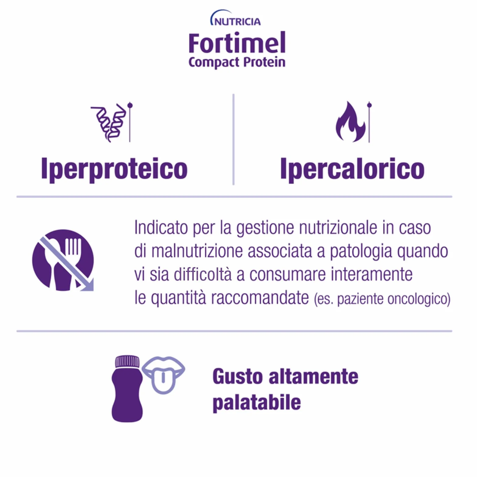 NUTRICIA FORTIMEL COMPACT PROTEIN - Supplemento Ipercalorico e Iperproteico Altamente Palatabile e Compatto, utile in caso di Malnutrizione, Alimento a Fini Medici Speciali, Gusto Vaniglia - 4 x 125ml