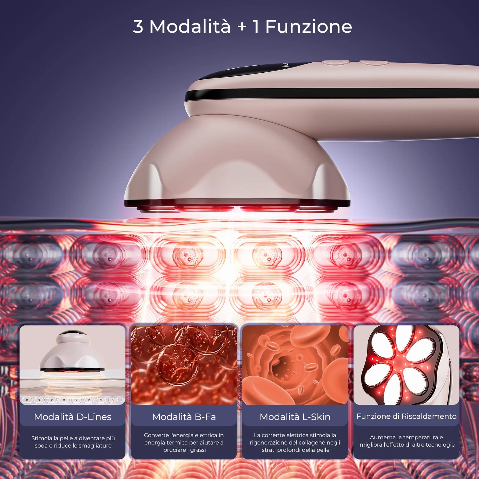 Massaggiatore Anticellulite Professionale, Efficacia Clinicamente Testata, Massaggiatore Anticellulite Elettrico per Uomini e Donne per Massaggio Vita, Addome, Glutei, Braccia, Gambe e Schiena