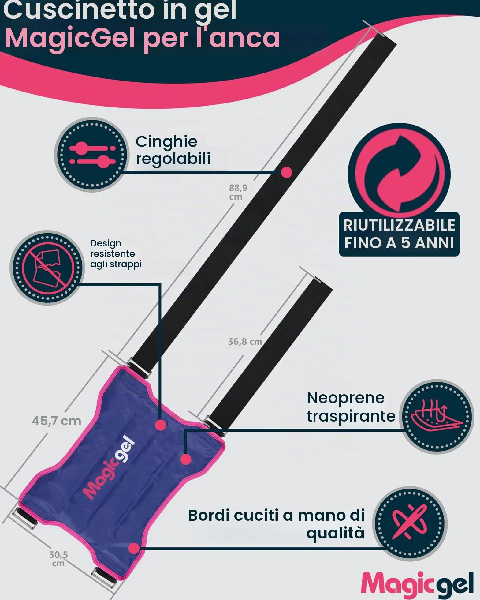 Magic Gel Fascia in Gel Ghiaccio Riutilizzabile - Caldo o Freddo per per Dolori al Fianco, Terapia Spalla, Sciatica, Dolore e Scoliosi - Sicuro e Facile da Usare