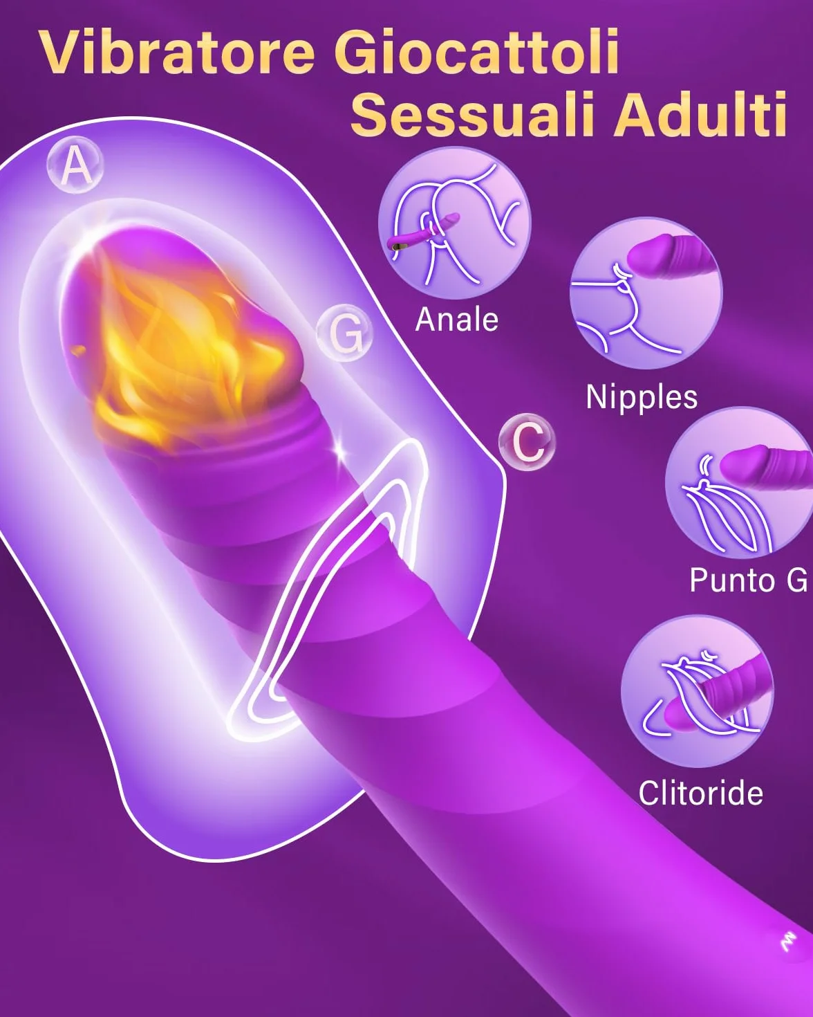 Vibratoreper Donna Professionale Vibratore con 10 Modalità Dildo Realistico Sexytoysys Coppia Vibratoriper Donna Sex Toys Sessuali per Donna Stimolatore Succhia Clitoride Femminile