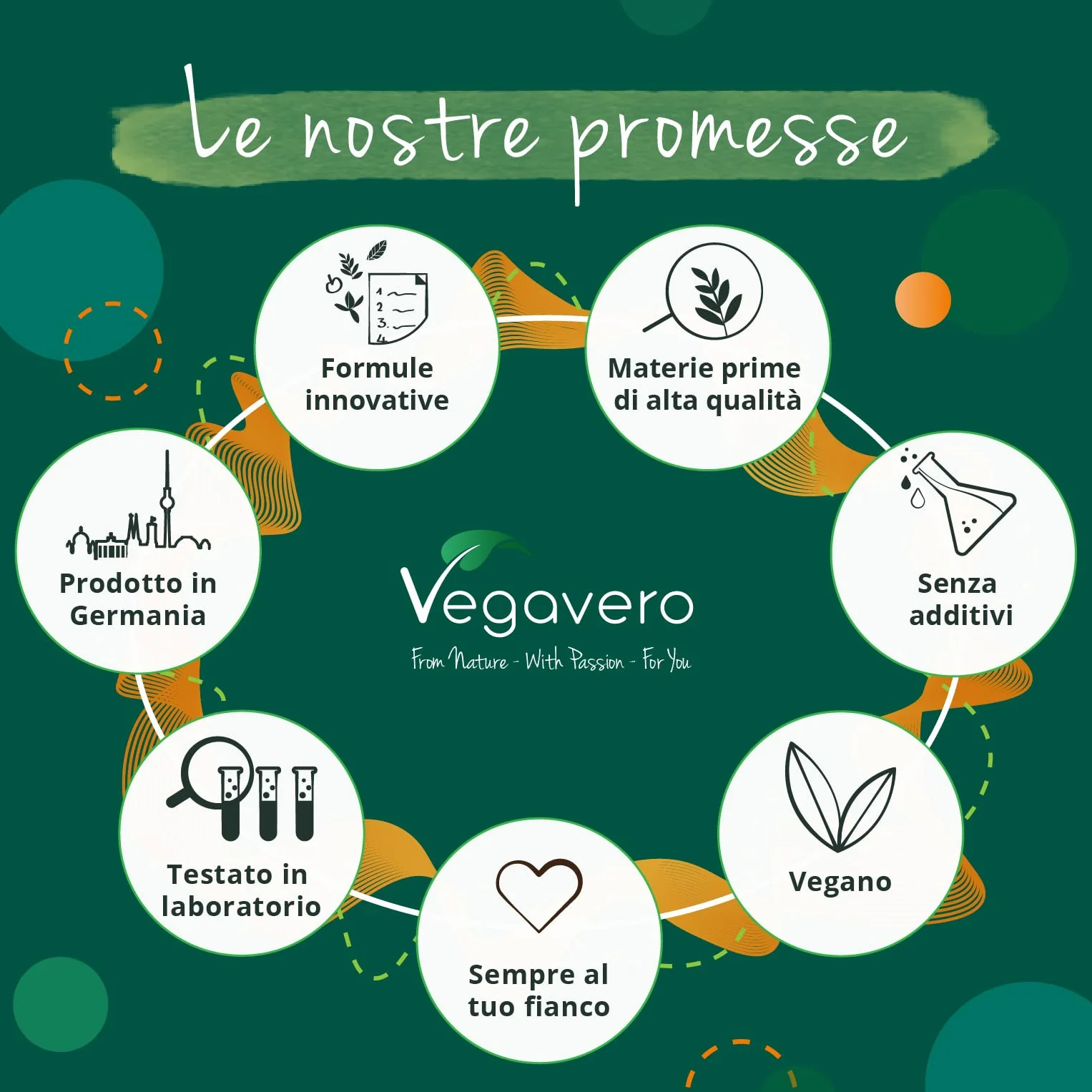 Glutammina in Polvere | 100% Pura e Naturale | Gusto Neutro | 5.000 mg - Alto Dosaggio | Vegan e Senza Additivi | Integratore Sport per Recupero Muscolare | con Misurino | Vegavero®