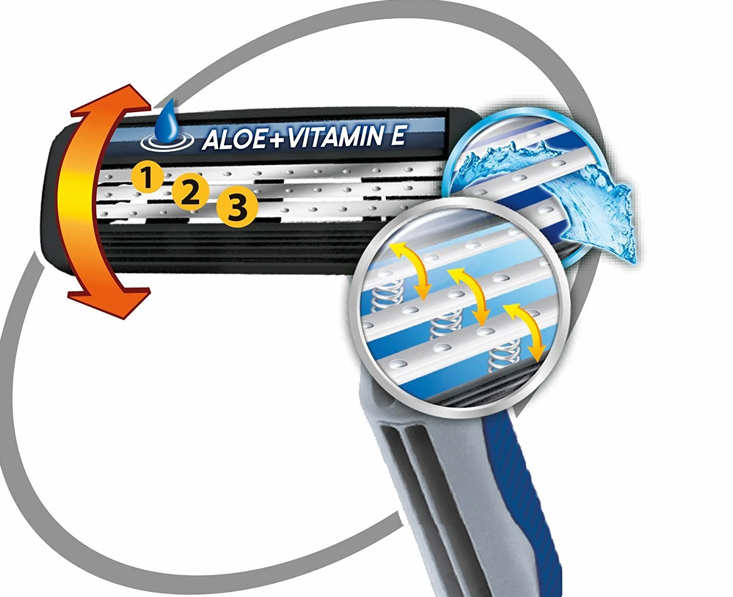Bic Rasoio 3 Flex Pz.4, 4 unità, 1