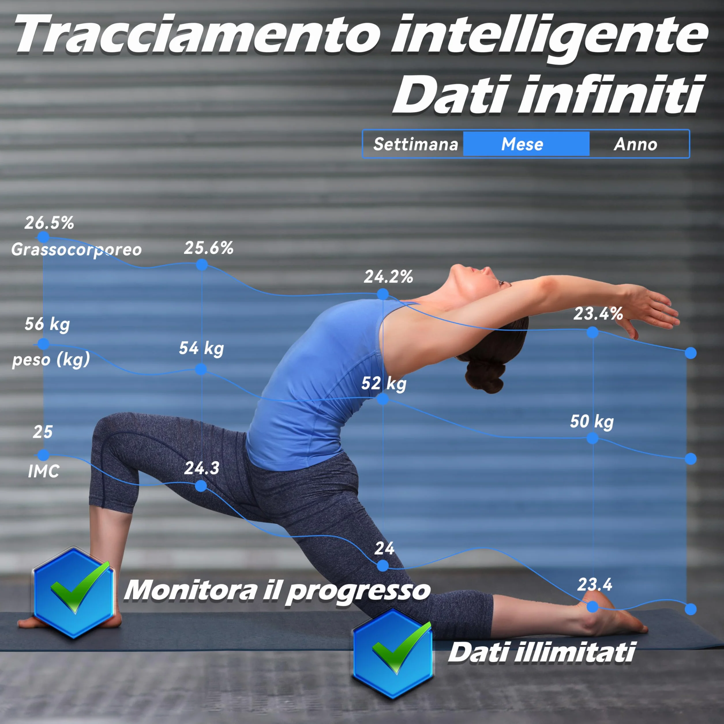 Lepulse Bilancia Impedenziometrica Intelligente Display Grande, Analisi Grasso Corporeo, Massa Muscolare, IMC, 22 Misurazioni con App