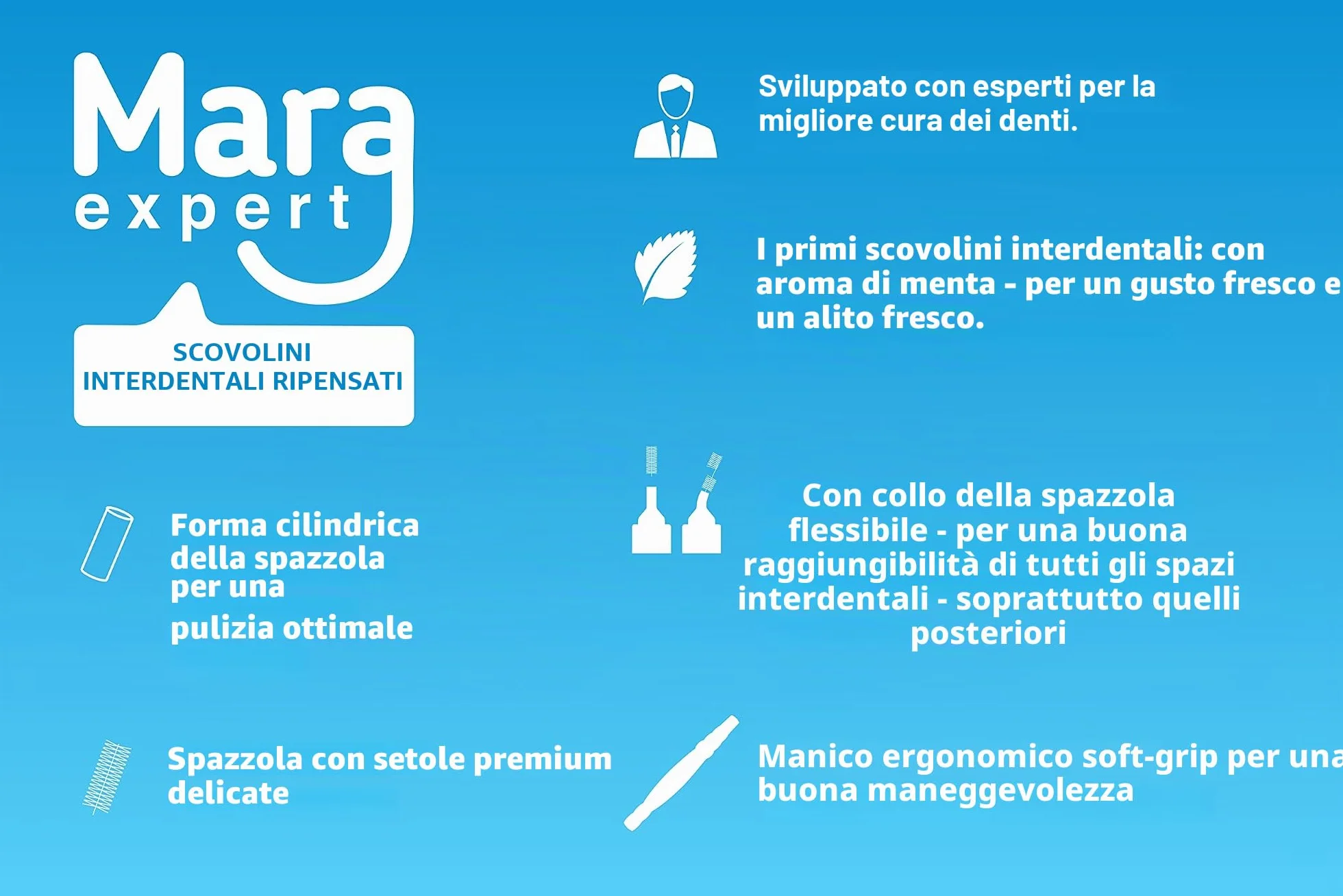Mara Expert Basic Spazzole Interdentali 0,4 mm ISO 0 Extra Sottili Rosa
